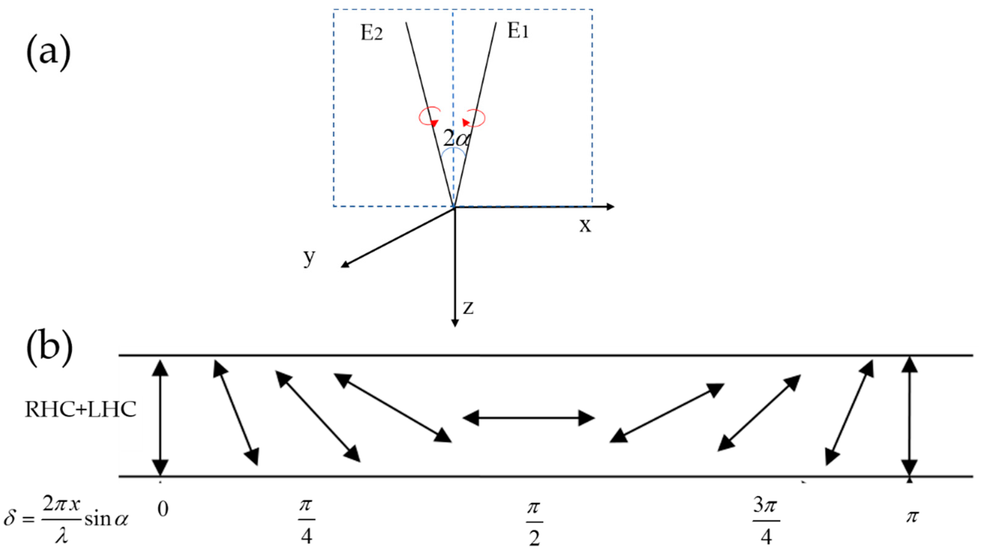 Crystals 11 00900 g005