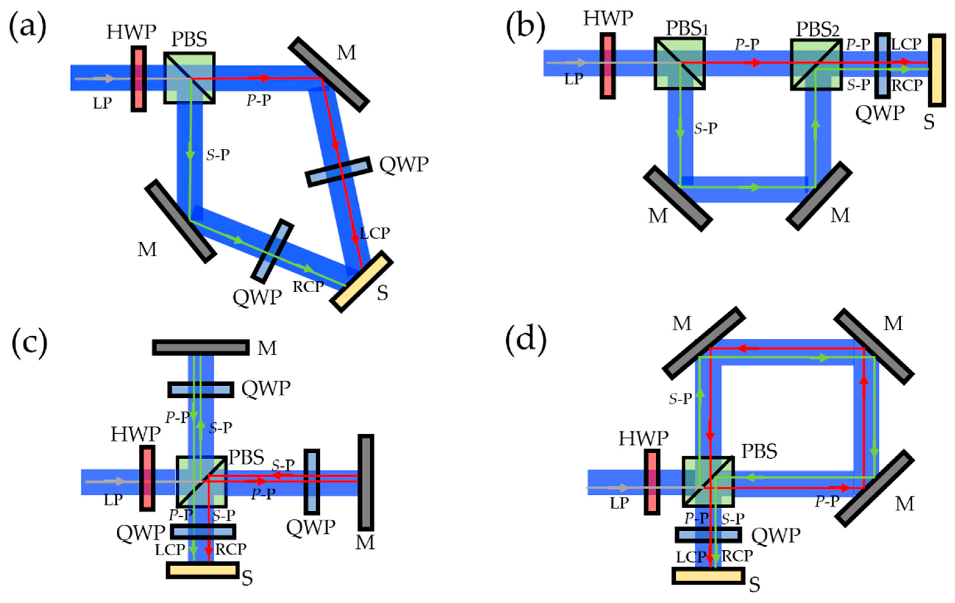 Crystals 11 00900 g006