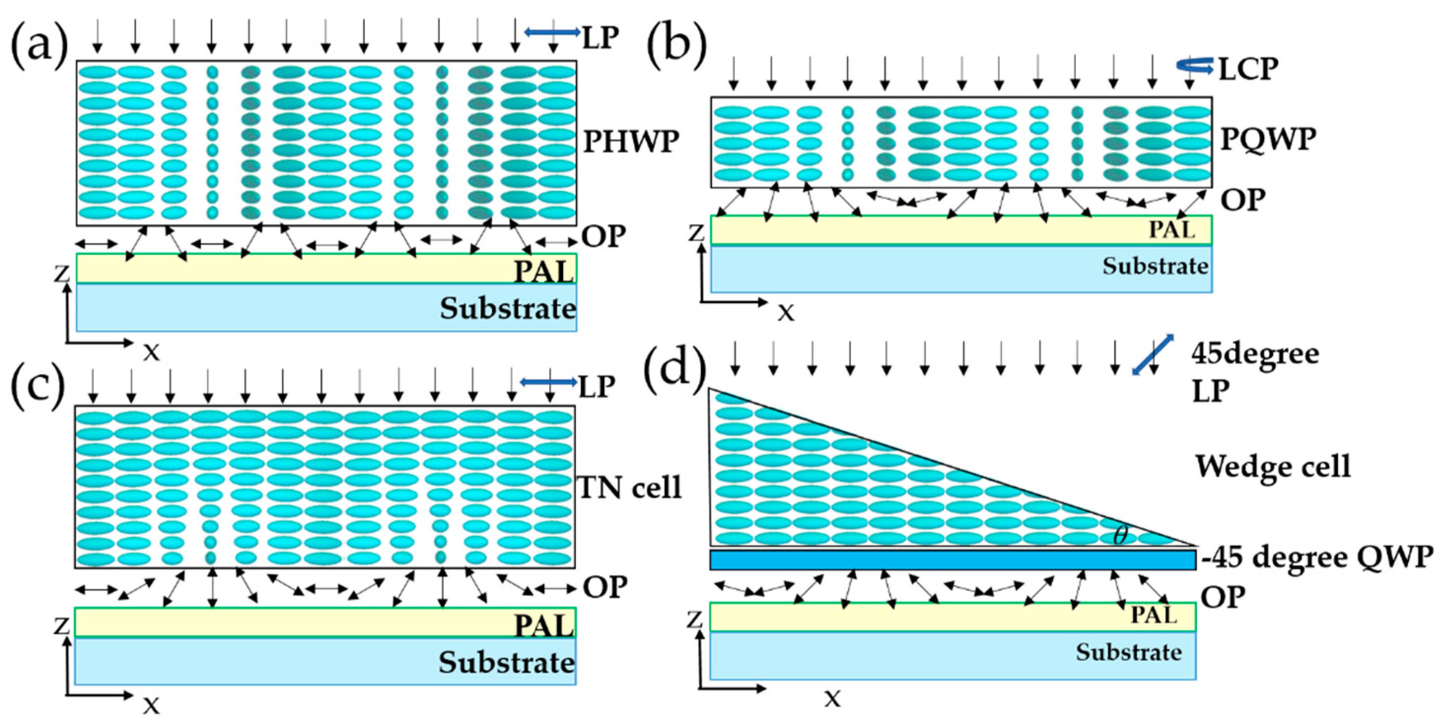 Crystals 11 00900 g008