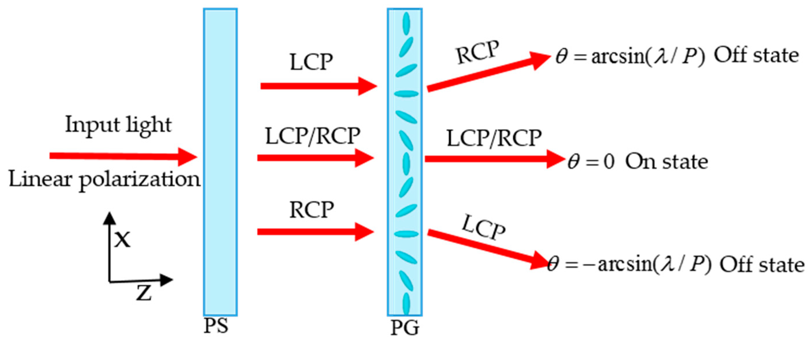Crystals 11 00900 g012