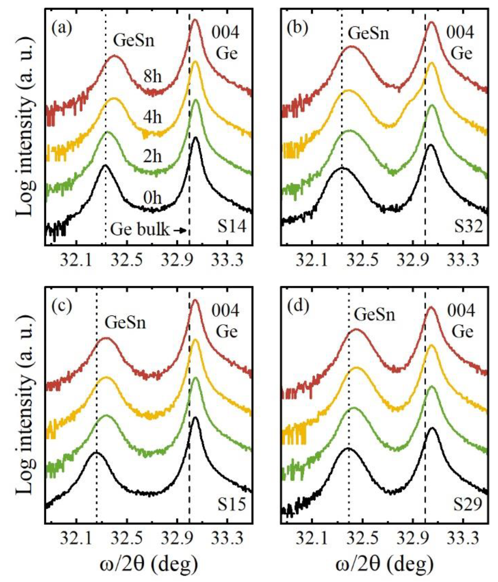 Crystals 11 00905 g001