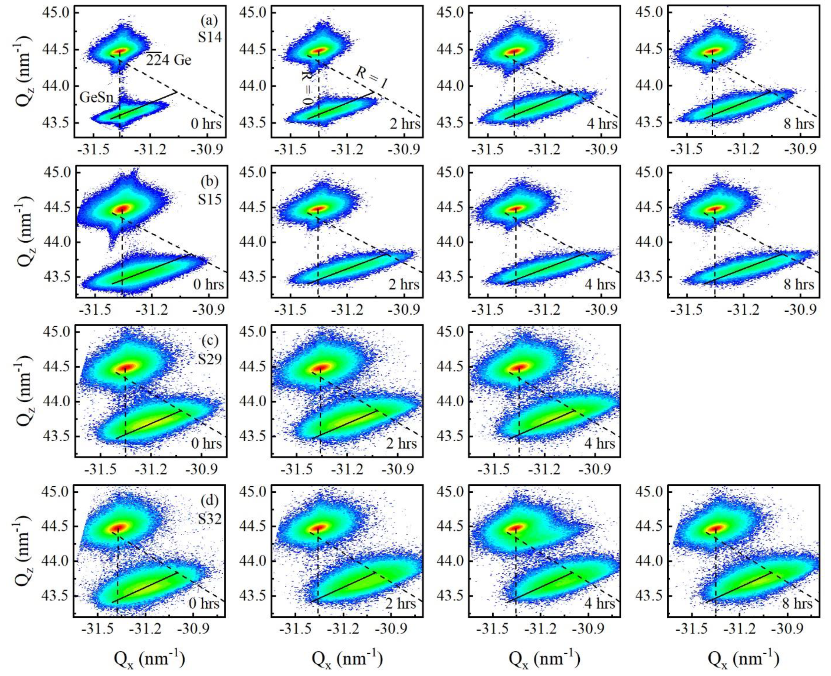 Crystals 11 00905 g002