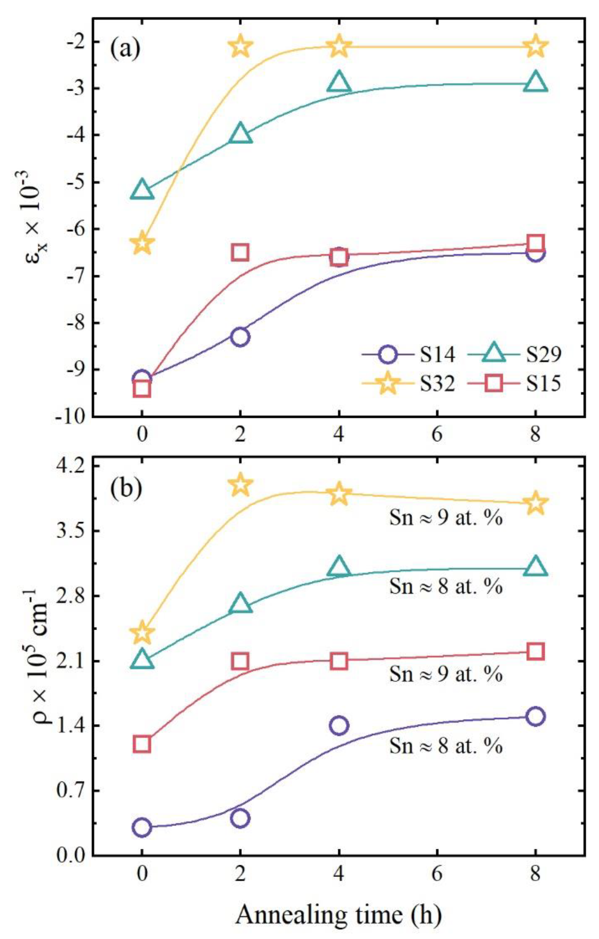 Crystals 11 00905 g003
