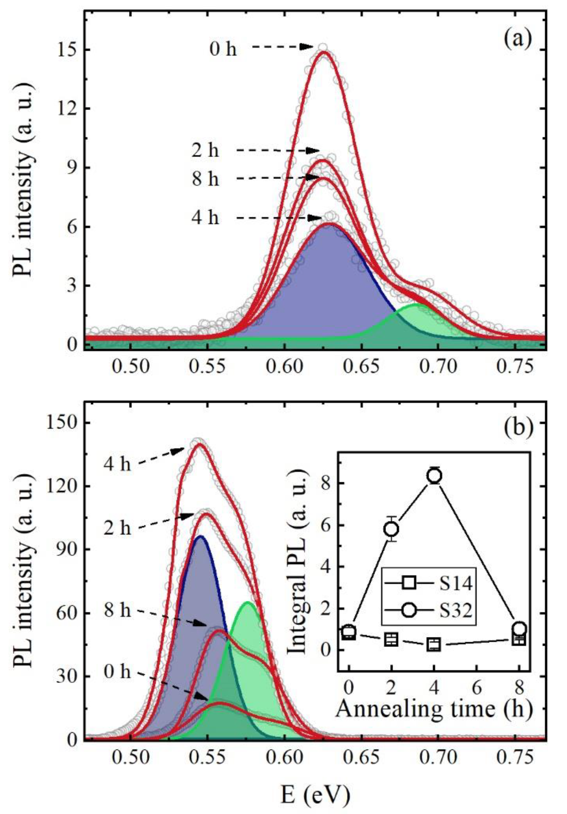Crystals 11 00905 g005
