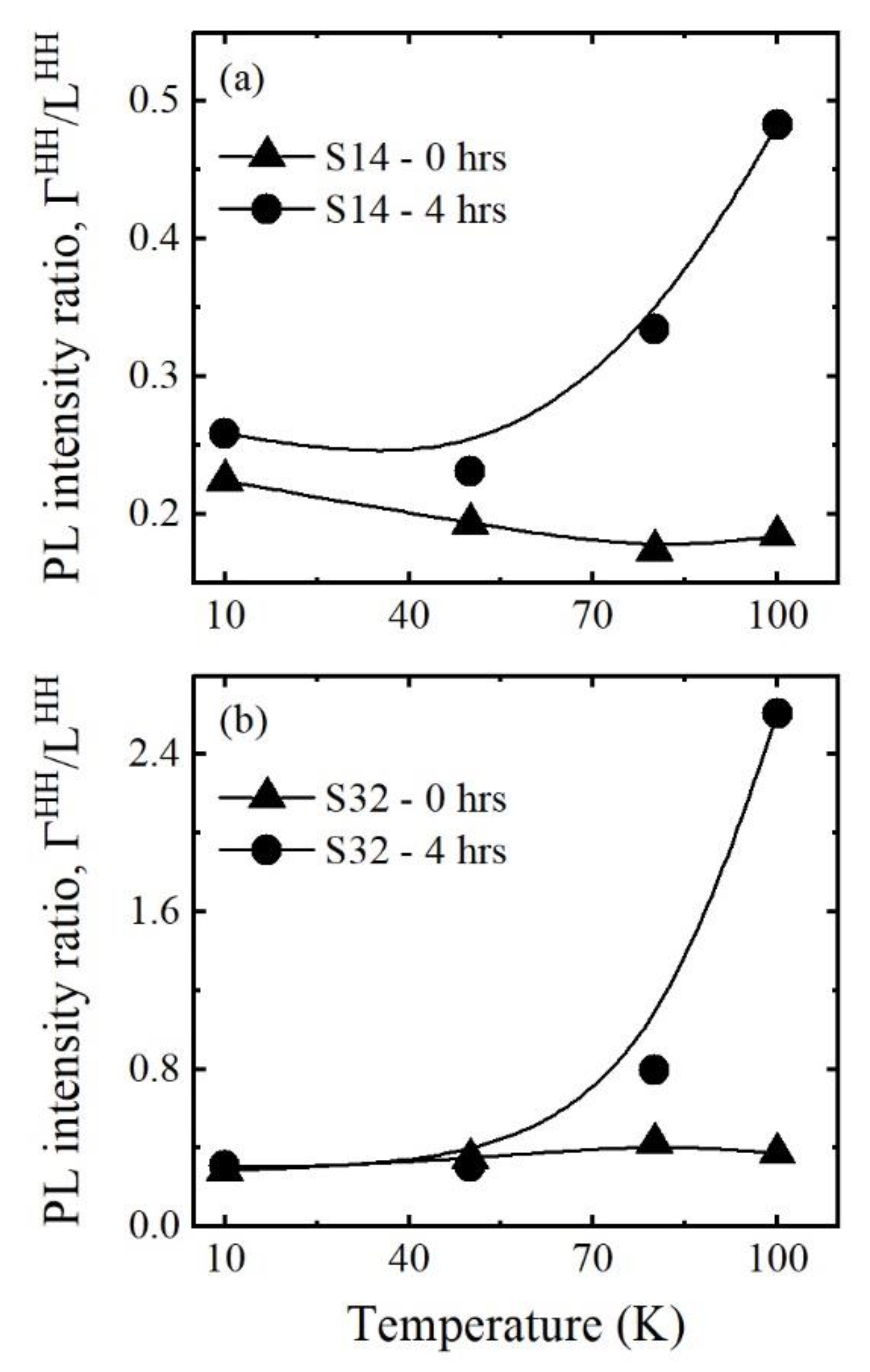 Crystals 11 00905 g008