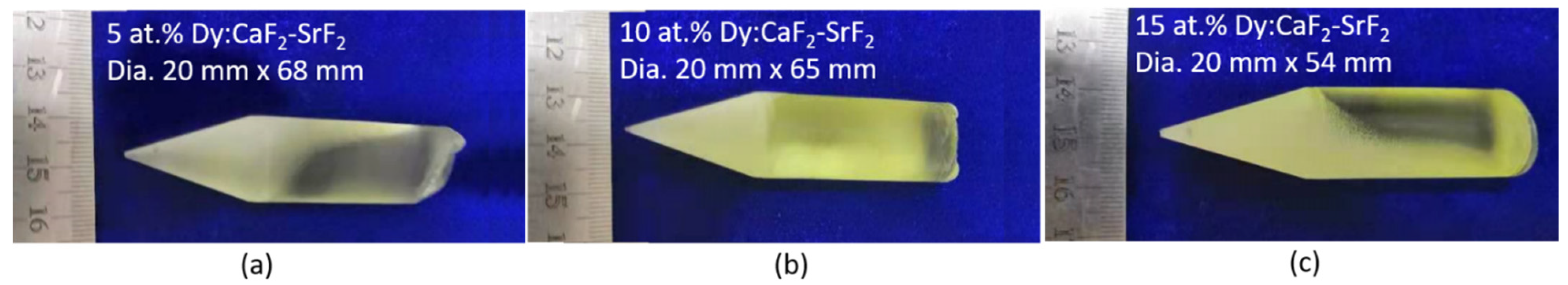 Crystals 11 00907 g001