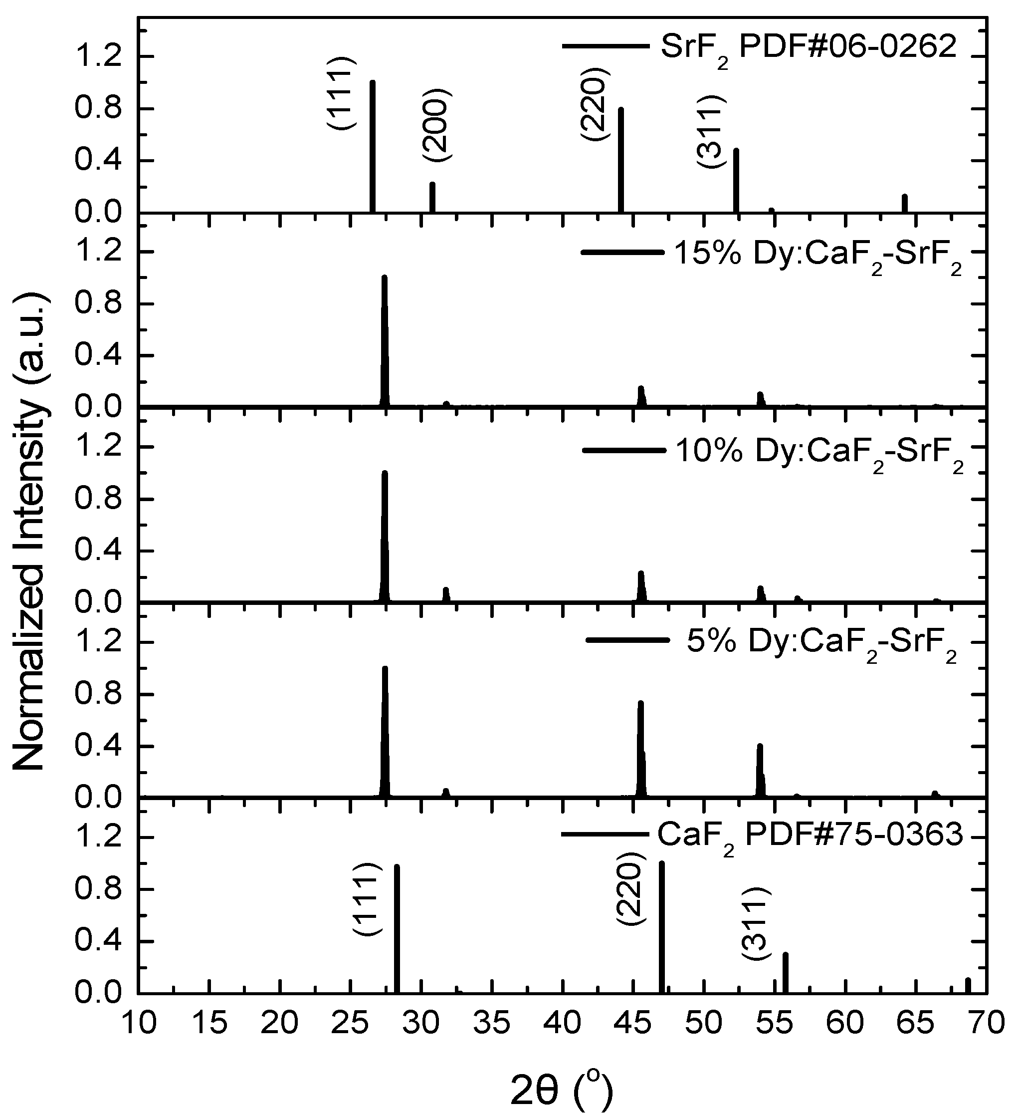 Crystals 11 00907 g002
