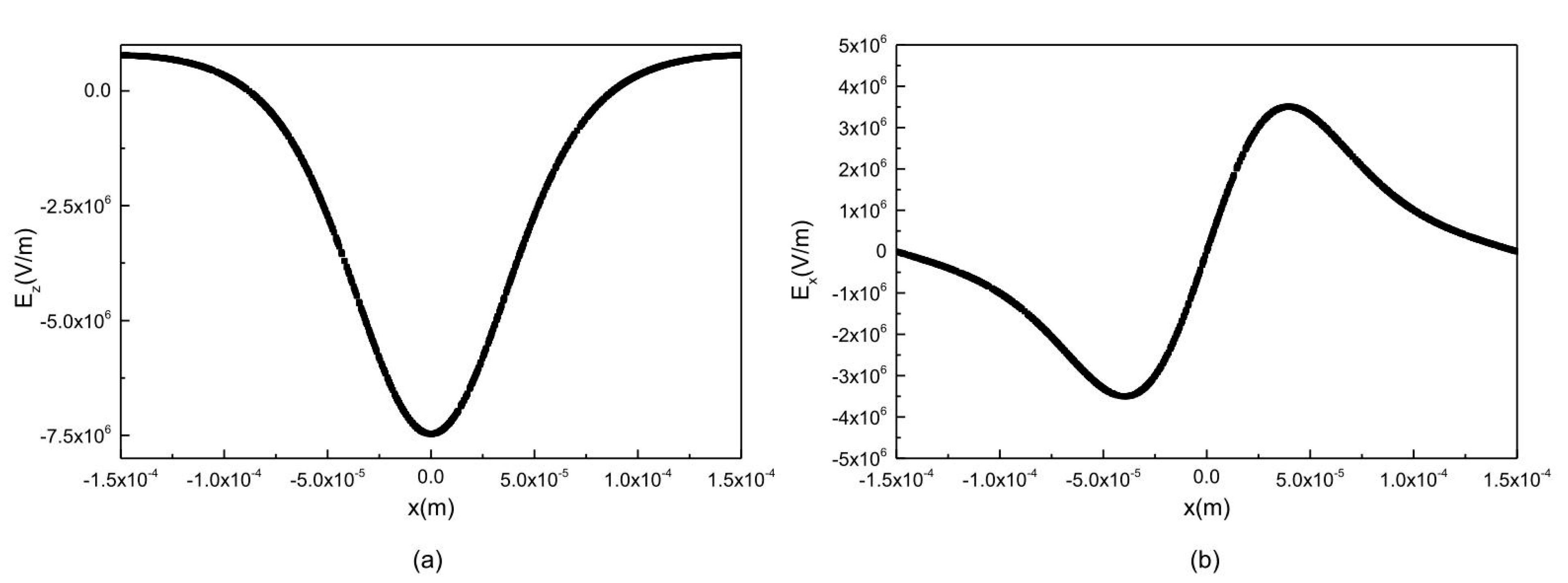 Crystals 11 00908 g002 550
