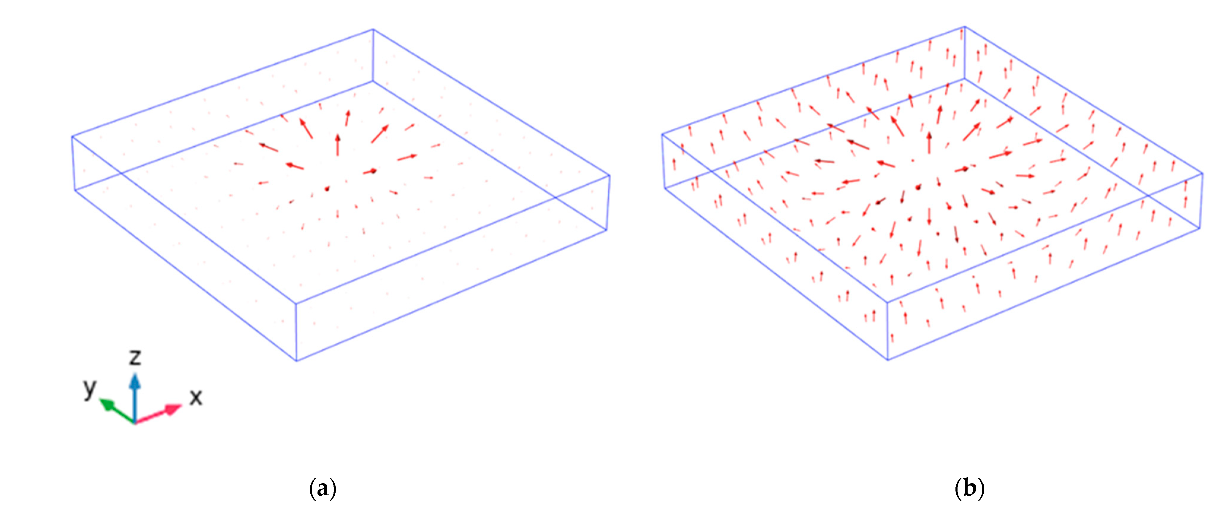 Crystals 11 00908 g004 550