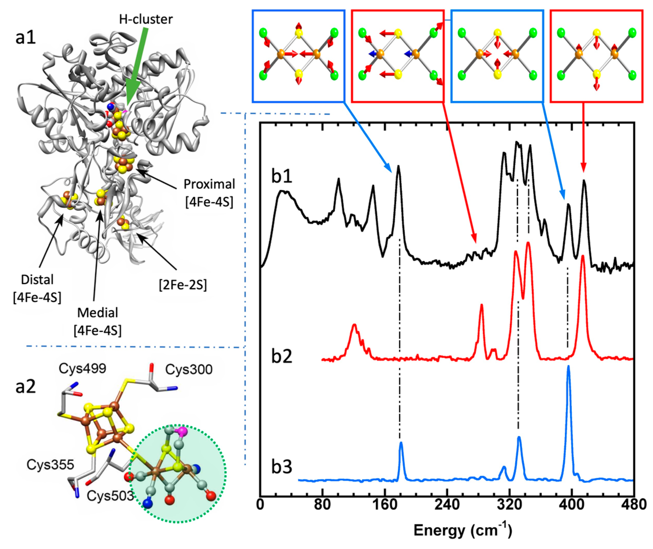 Crystals 11 00909 g002 Crystals 11 00909 g002
