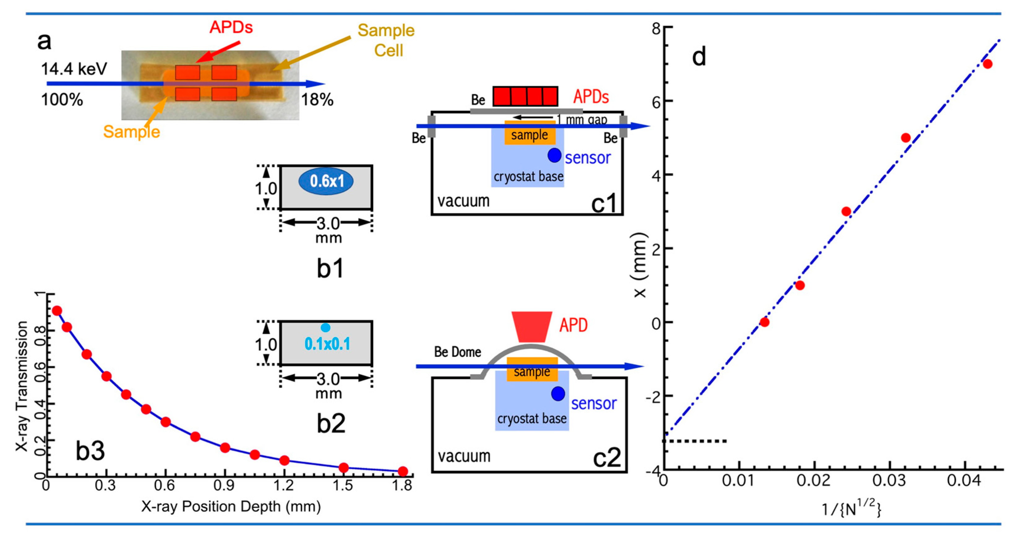 Crystals 11 00909 g005 Crystals 11 00909 g005