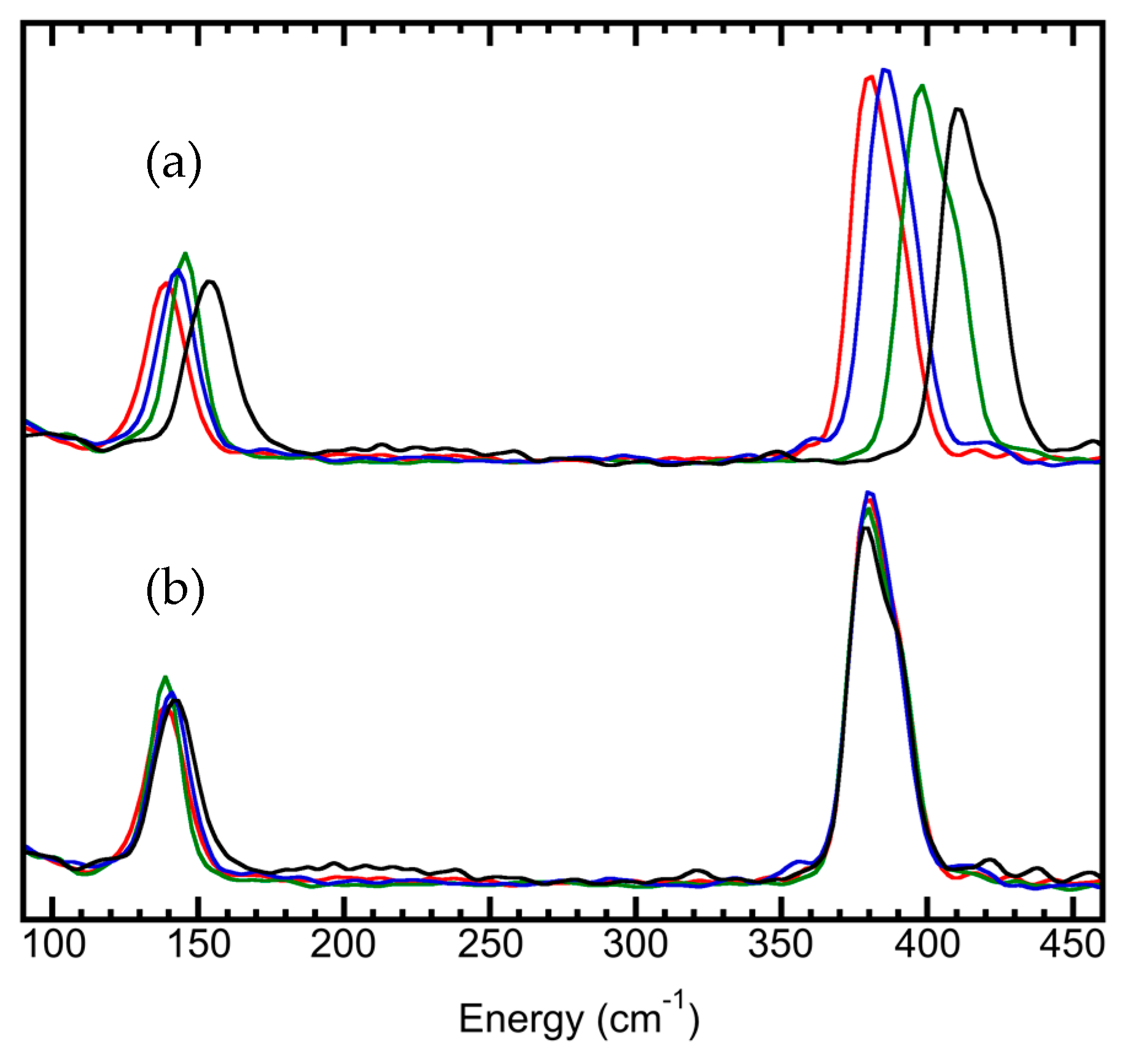 Crystals 11 00909 g007 Crystals 11 00909 g007