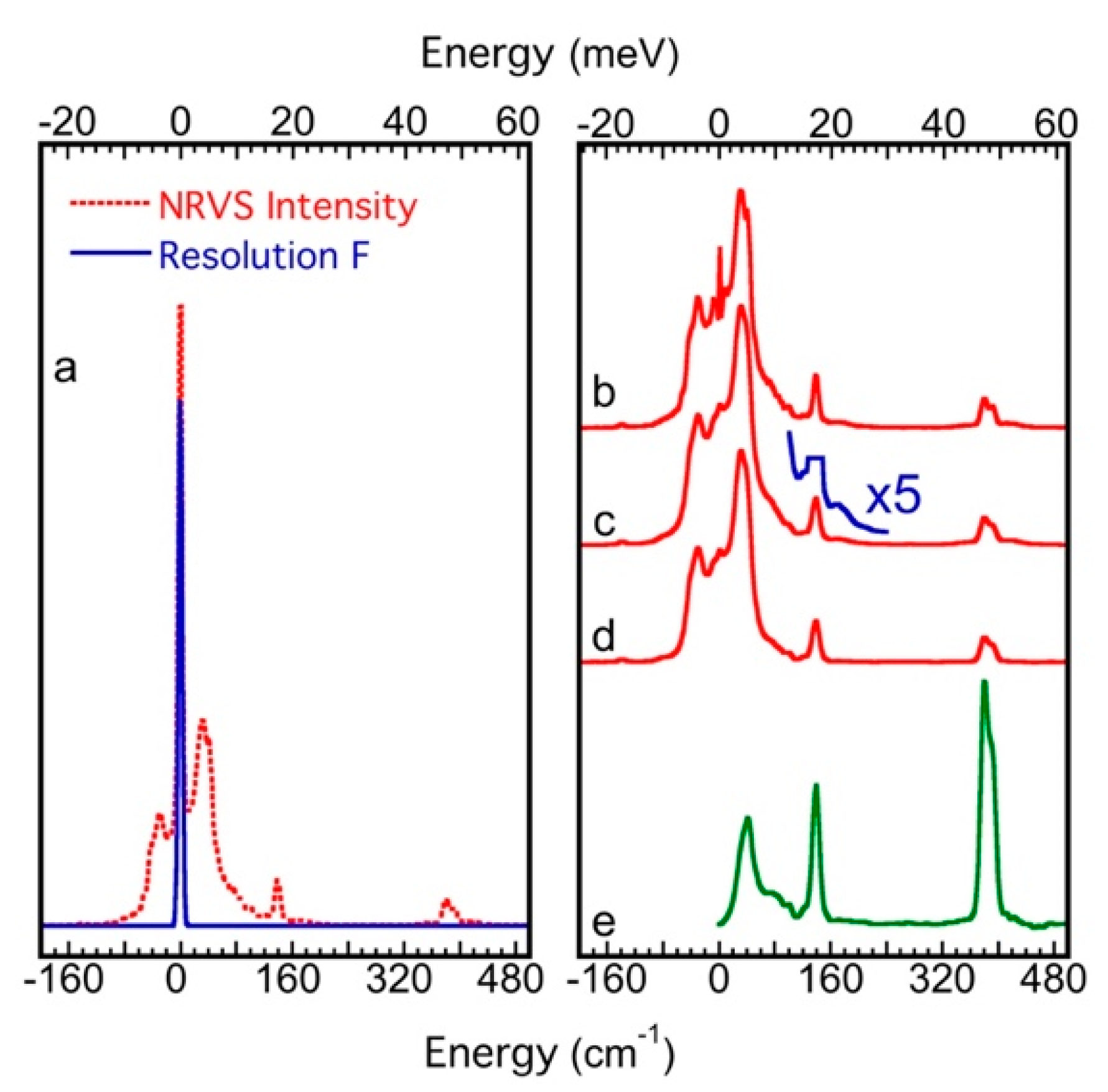 Crystals 11 00909 g010 Crystals 11 00909 g010