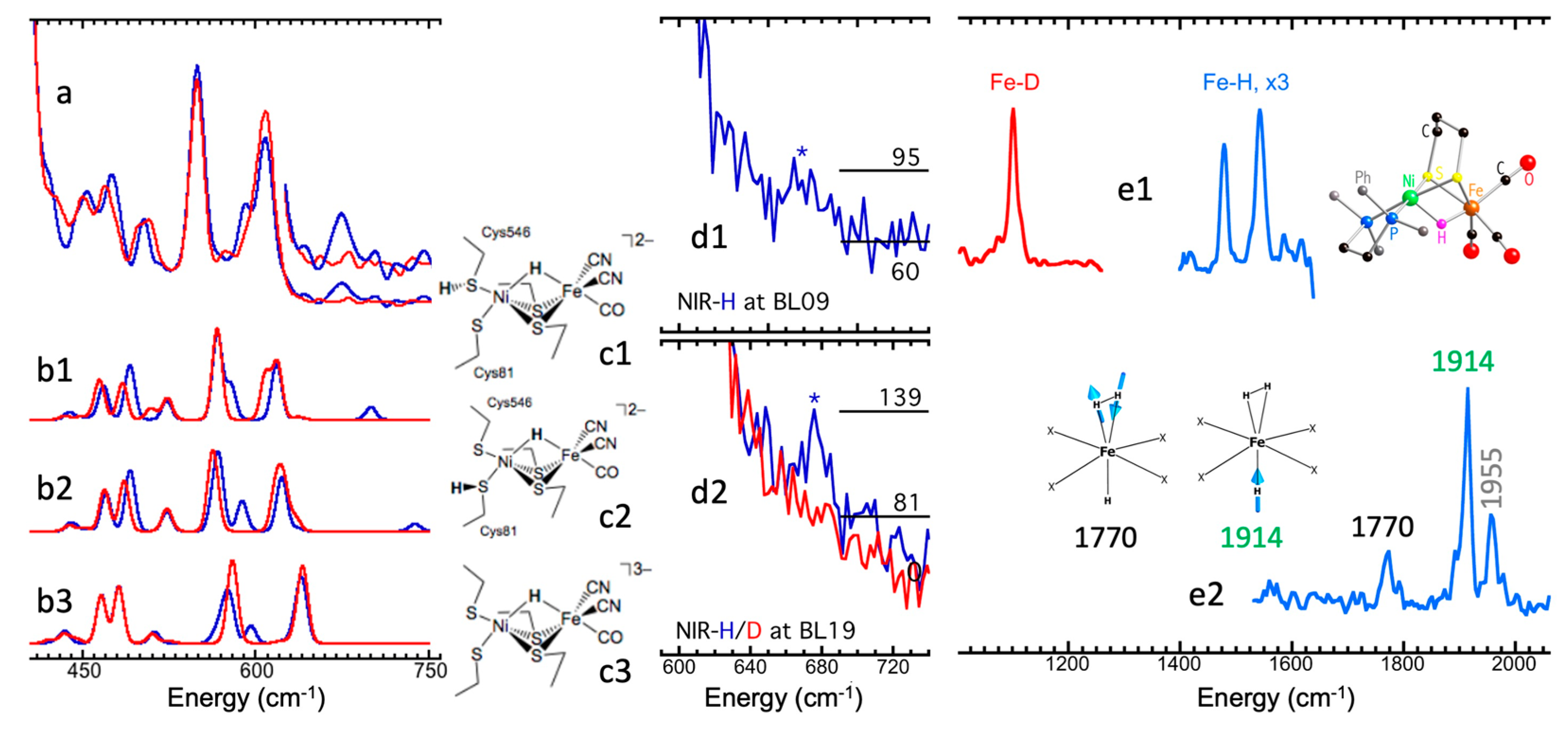 Crystals 11 00909 g015 Crystals 11 00909 g015