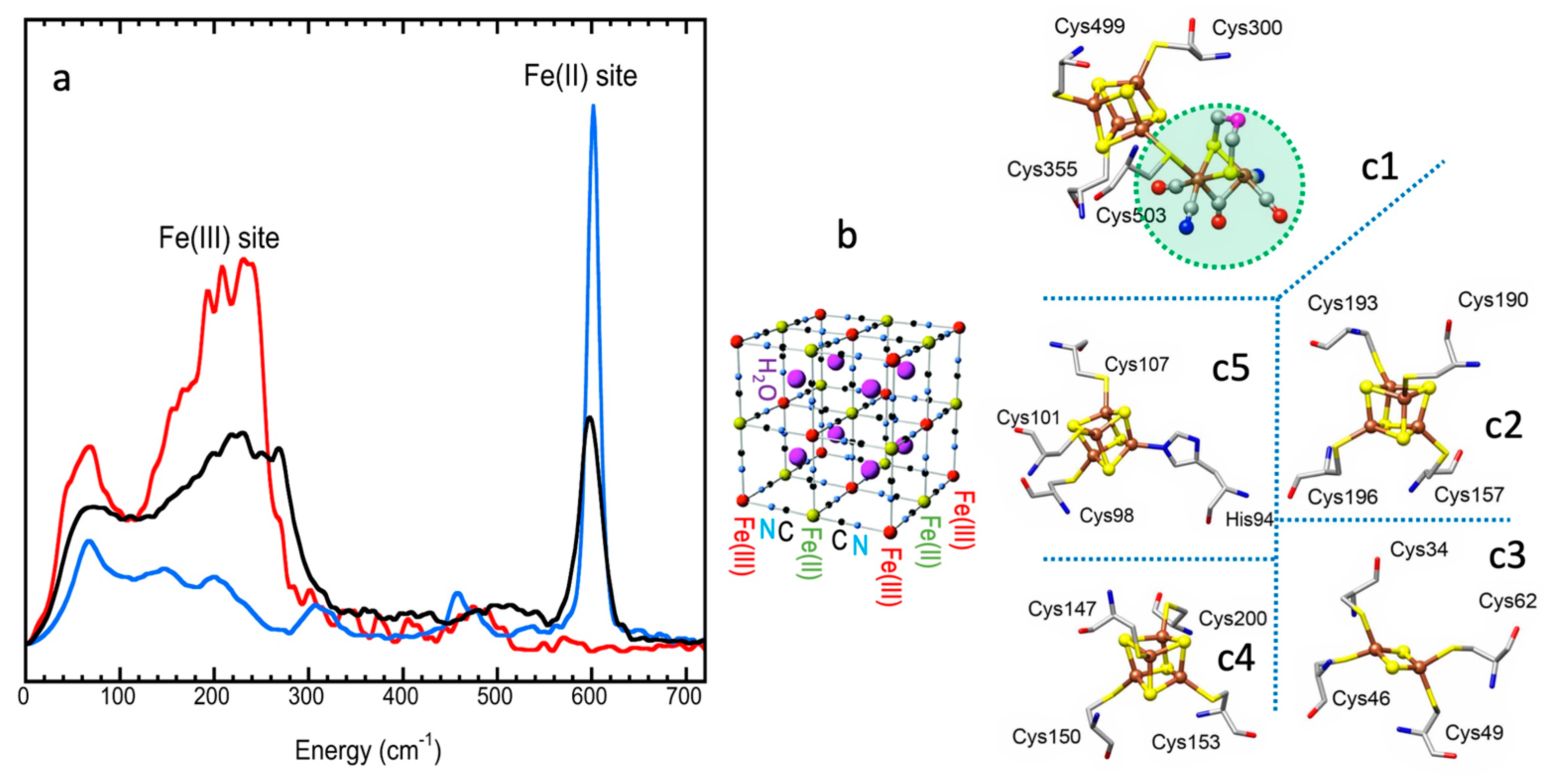 Crystals 11 00909 g016 Crystals 11 00909 g016
