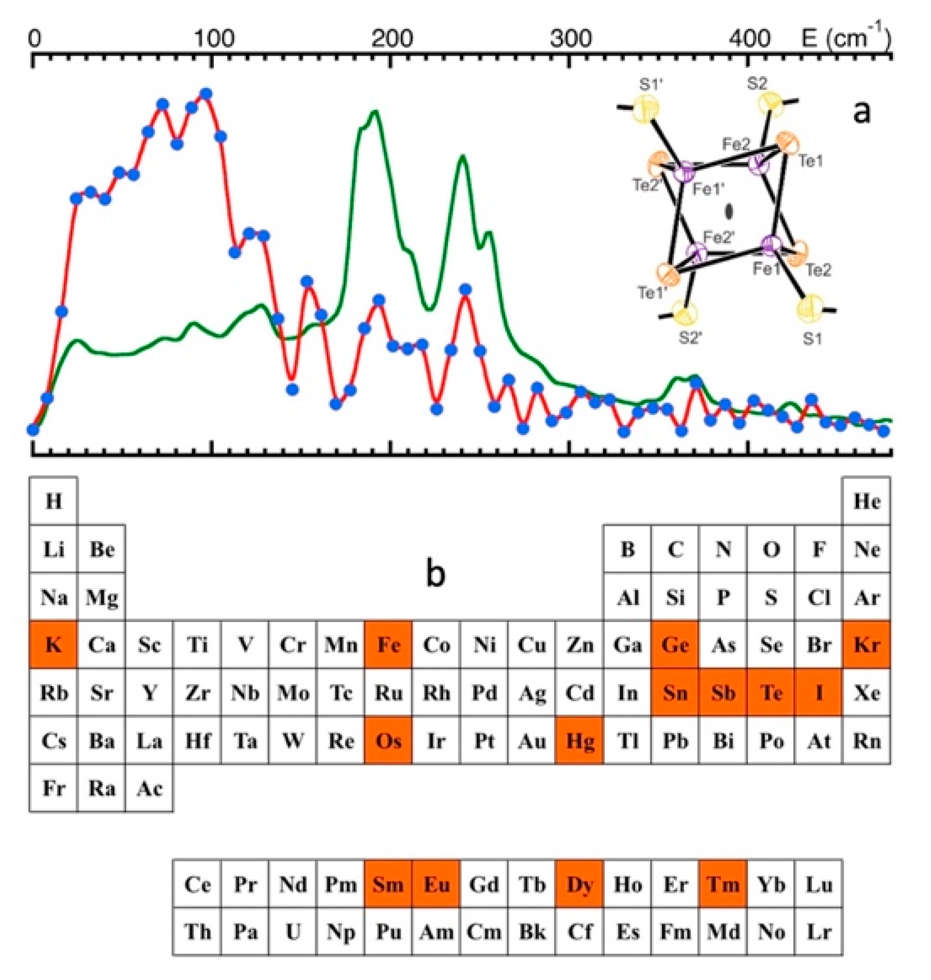 Crystals 11 00909 g017 Crystals 11 00909 g017