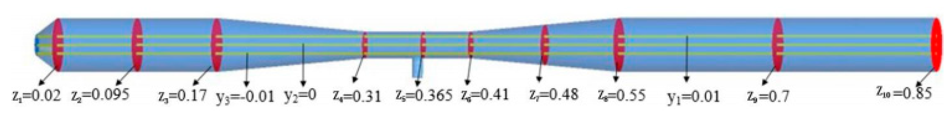 Crystals 11 00912 g003 550