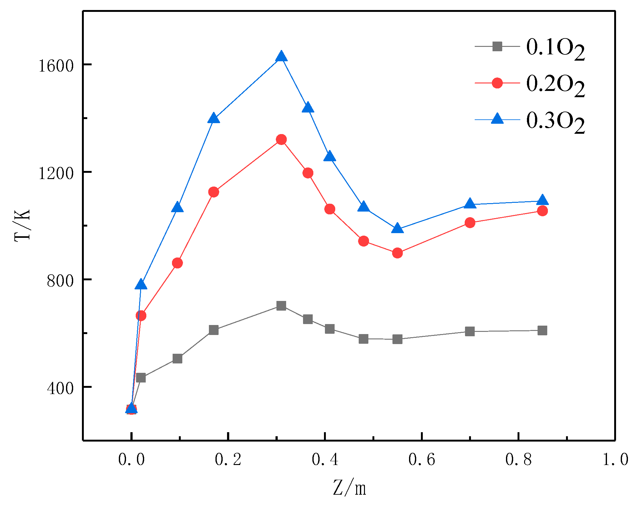 Crystals 11 00912 g008 550