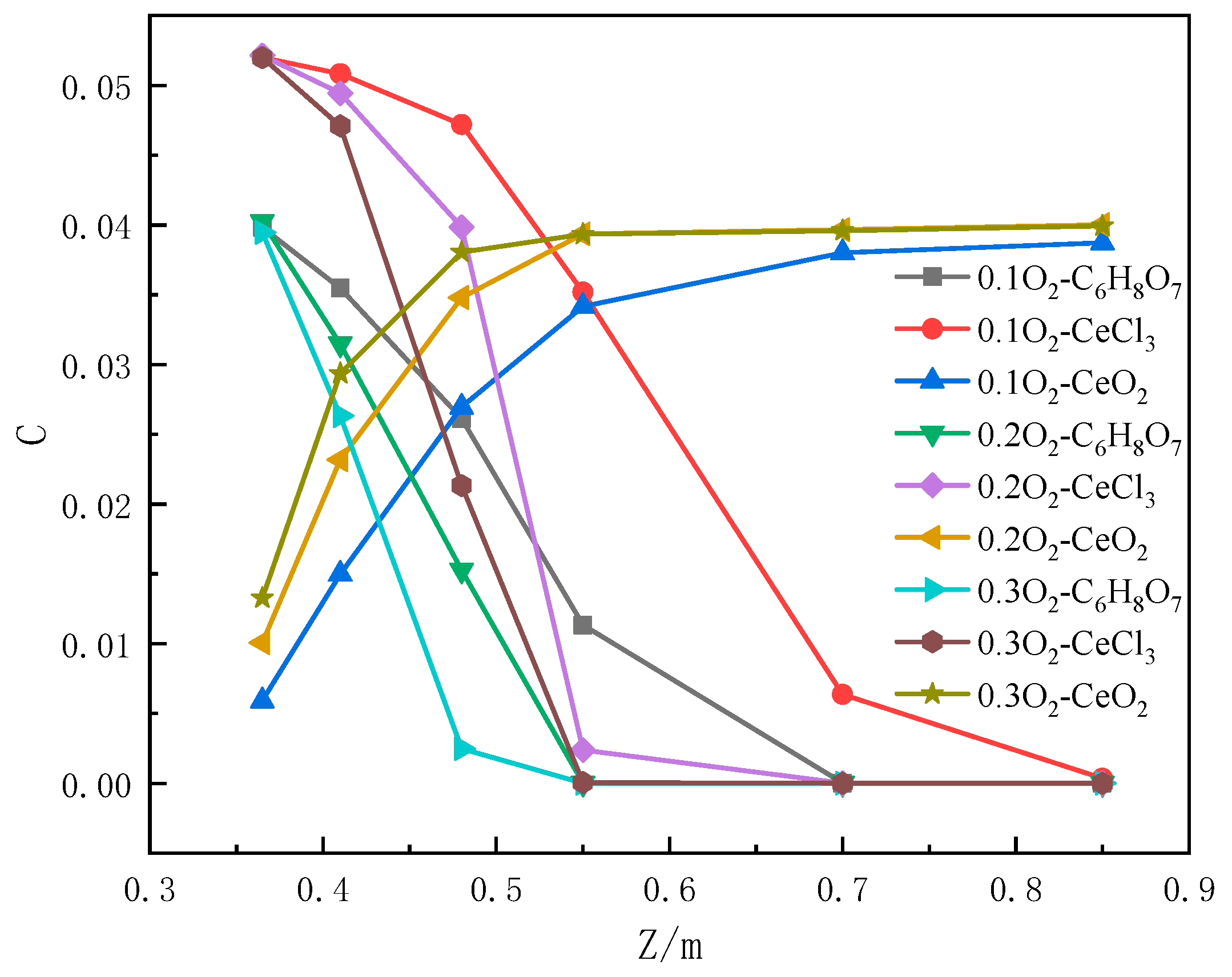 Crystals 11 00912 g009 550
