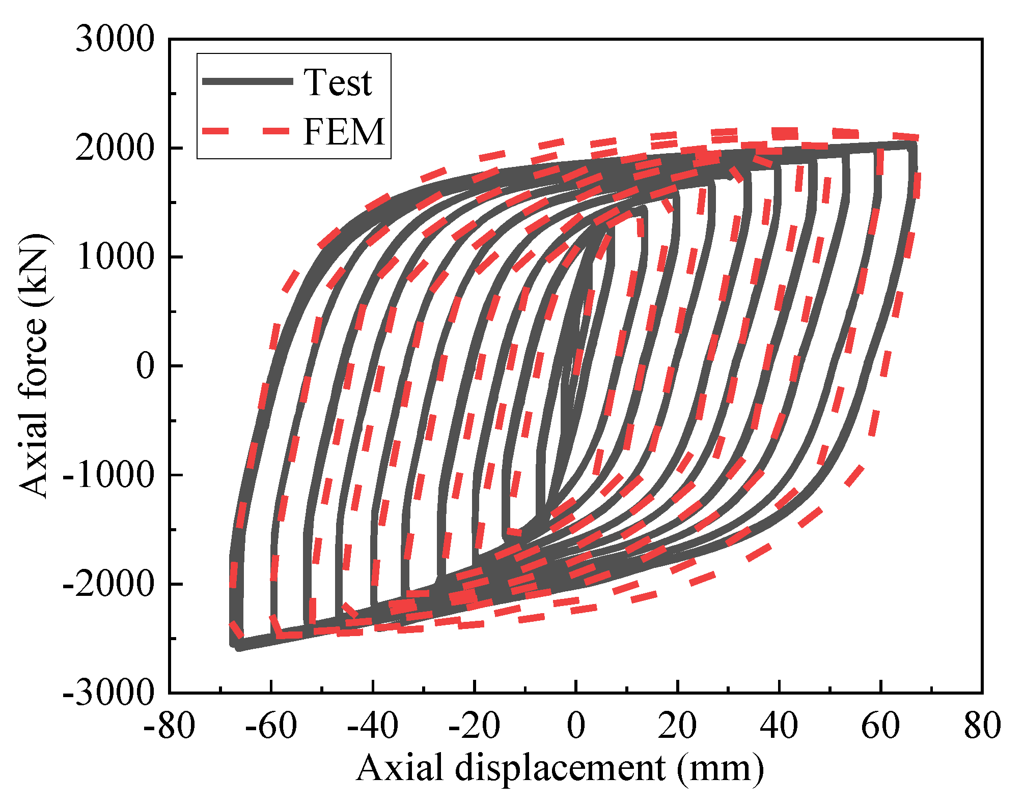 Crystals 11 00914 g006