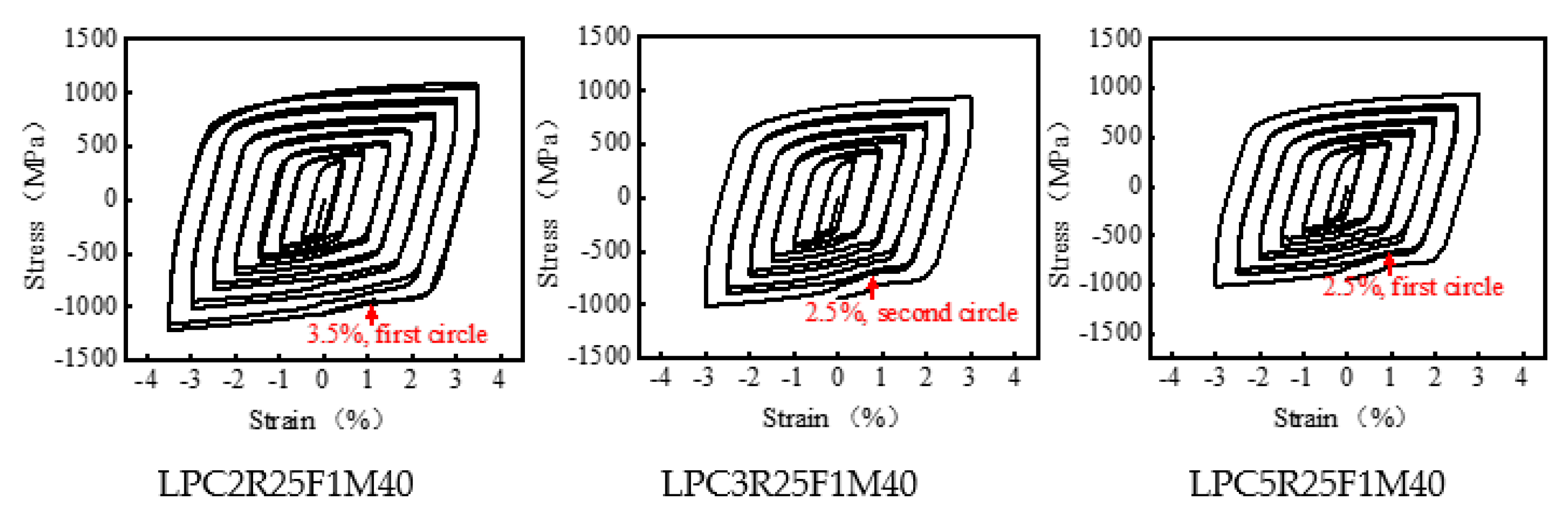 Crystals 11 00914 g008