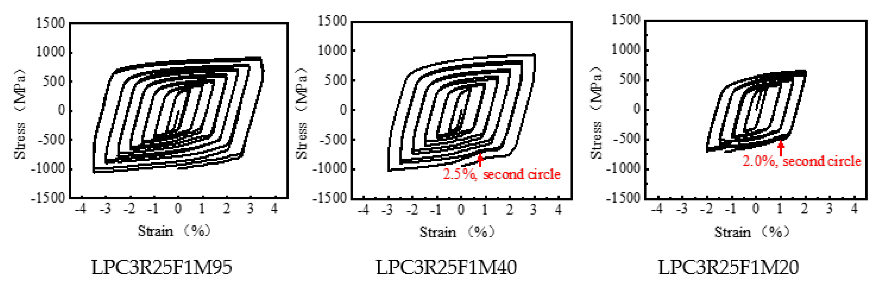 Crystals 11 00914 g010