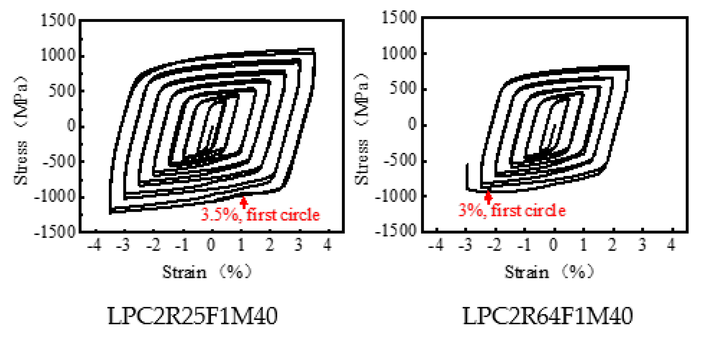 Crystals 11 00914 g012
