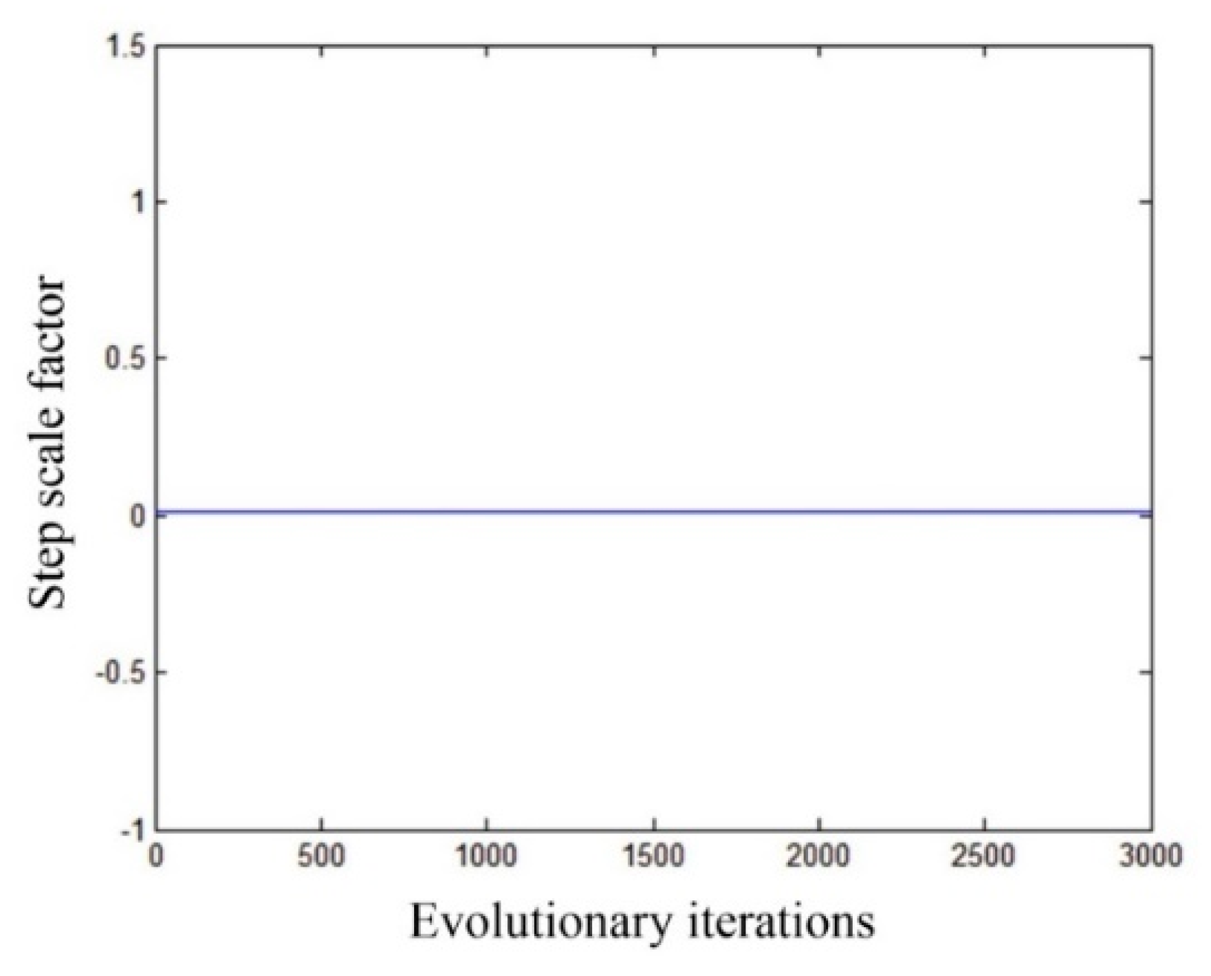 Crystals 11 00916 g002 550