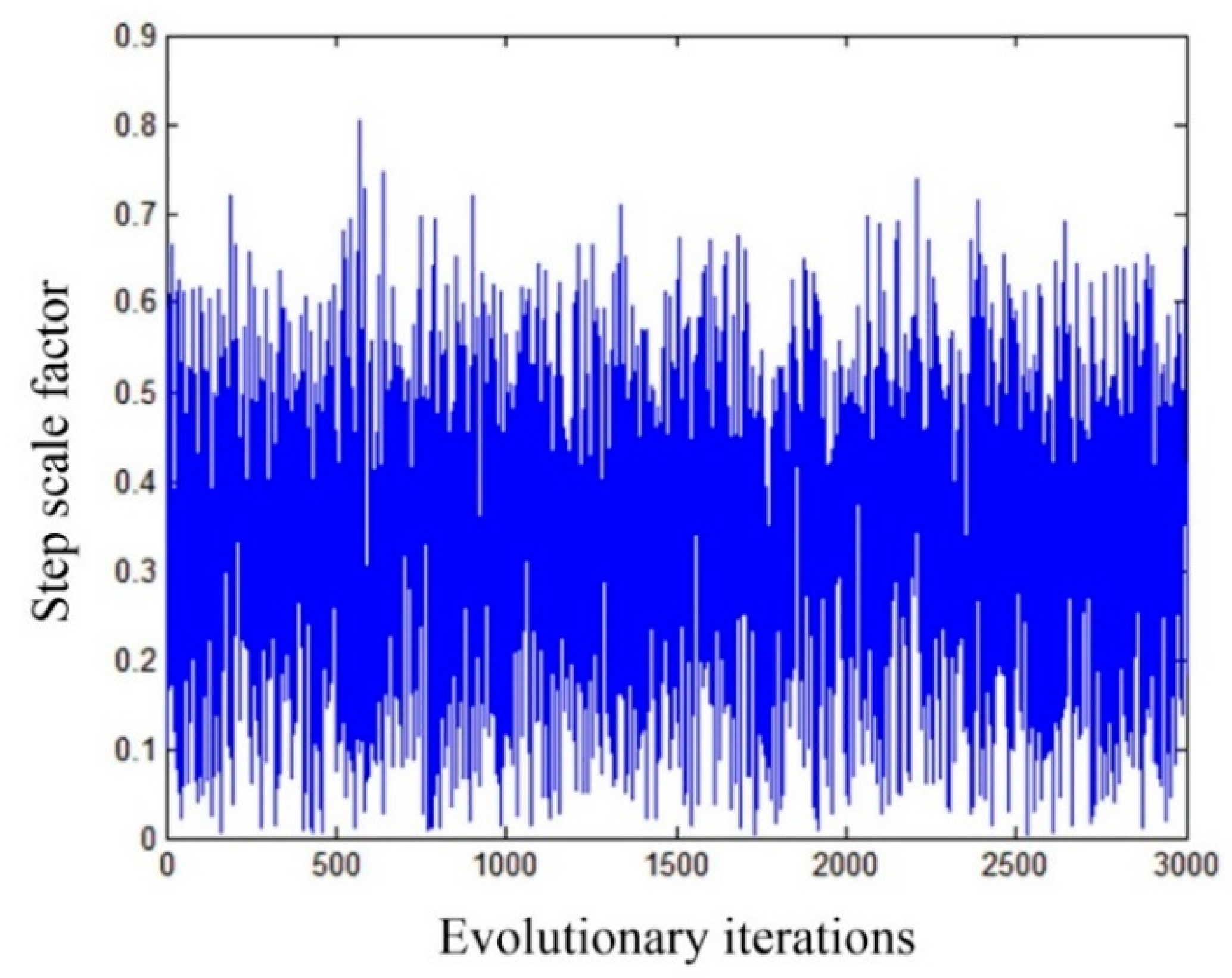 Crystals 11 00916 g004 550