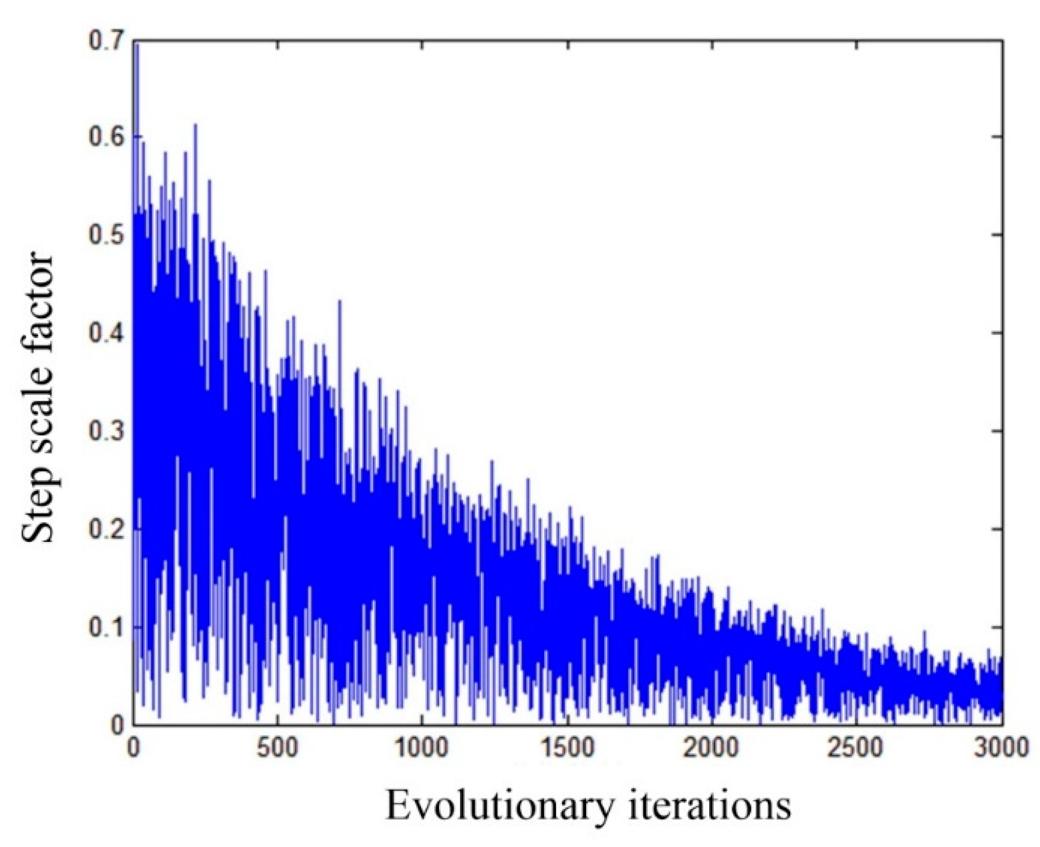 Crystals 11 00916 g005 550