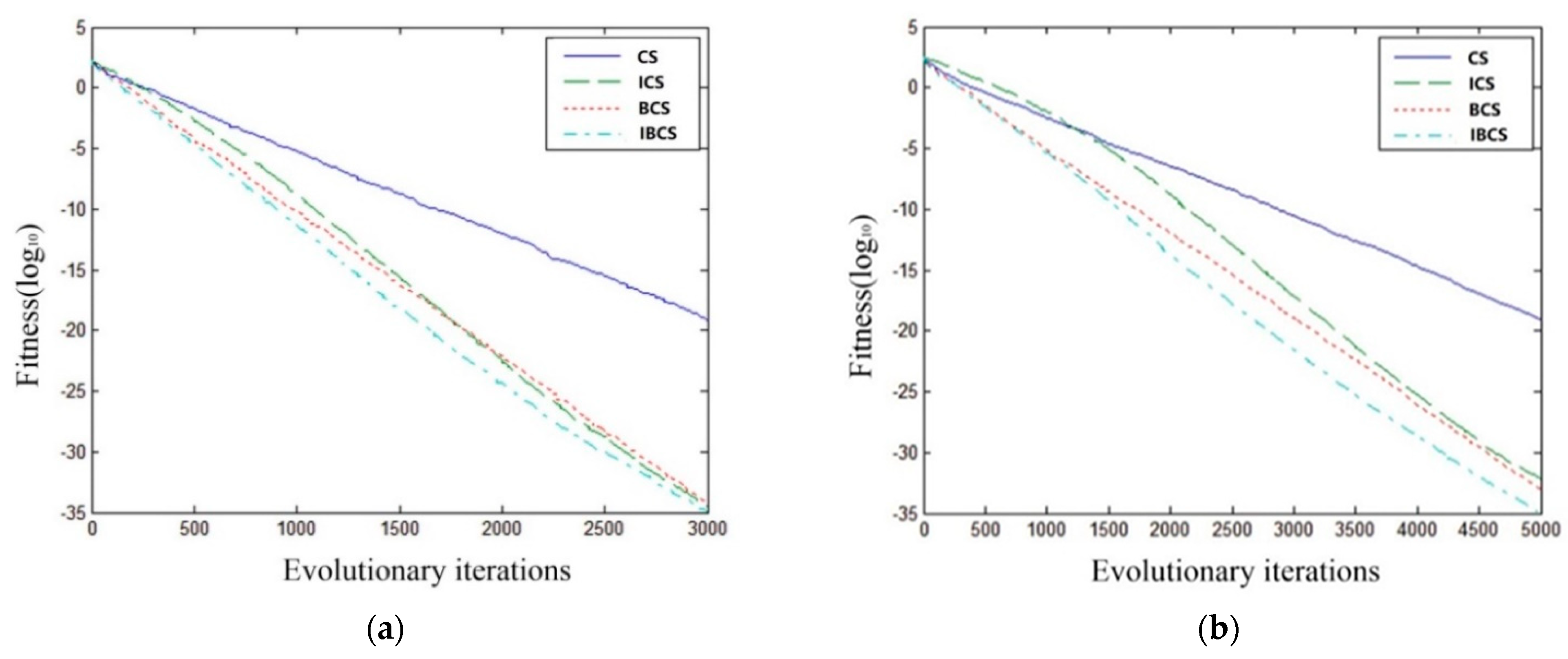 Crystals 11 00916 g006 550