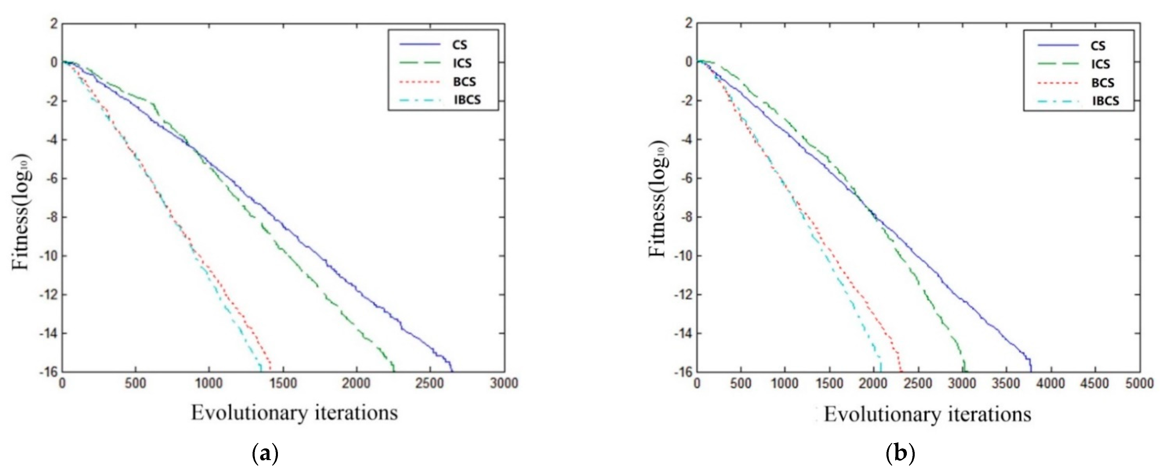 Crystals 11 00916 g008 550