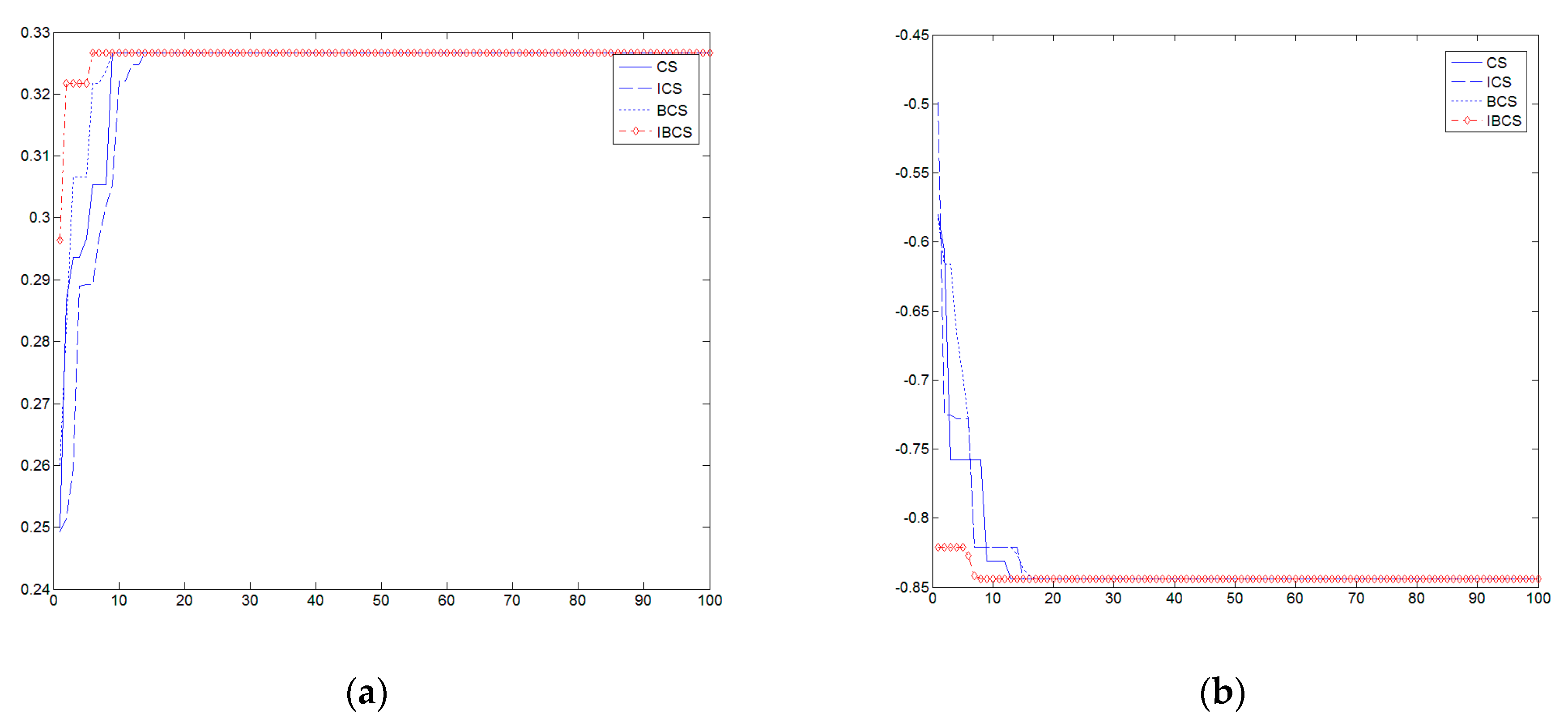 Crystals 11 00916 g010 550
