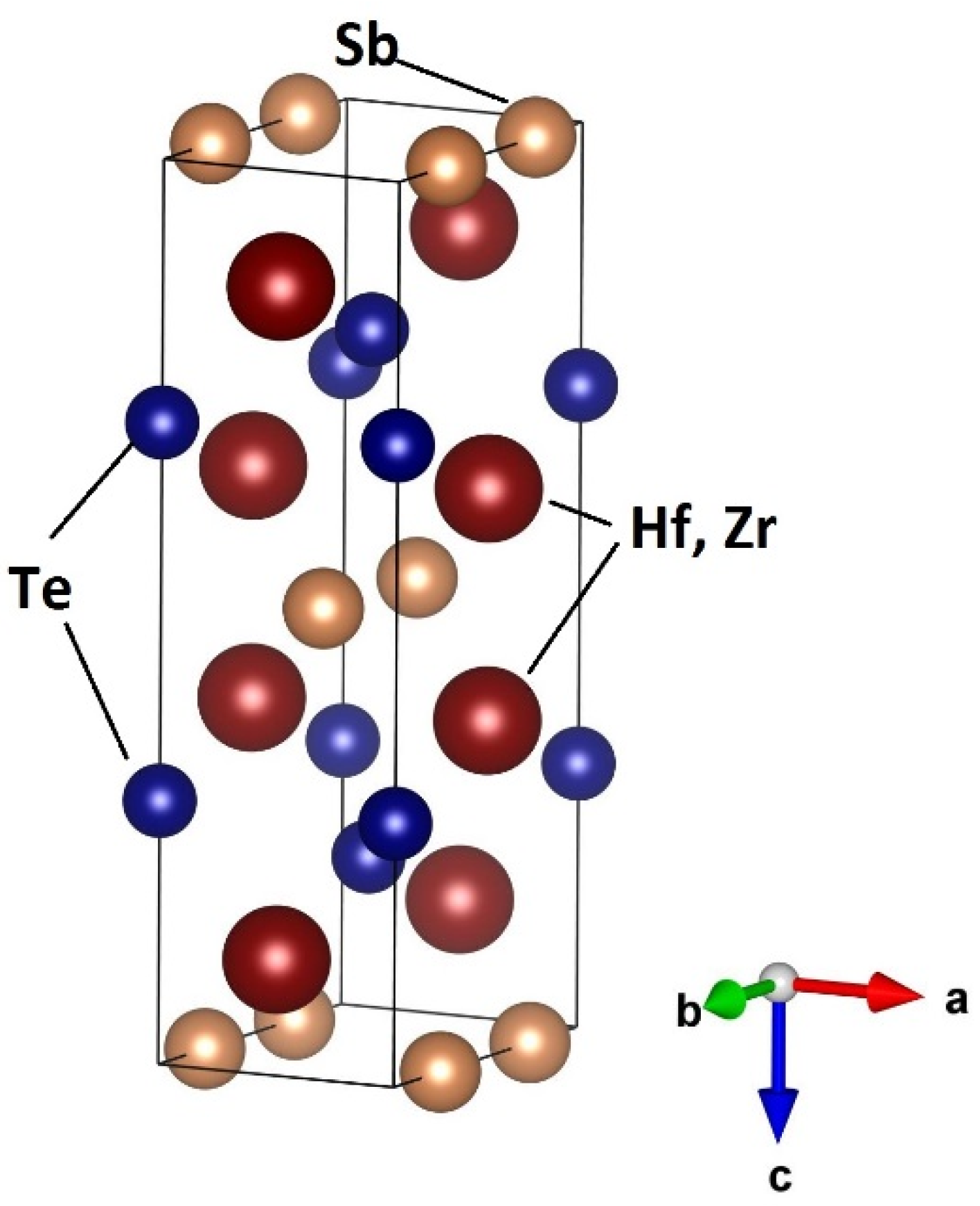 Crystals 11 00917 g001