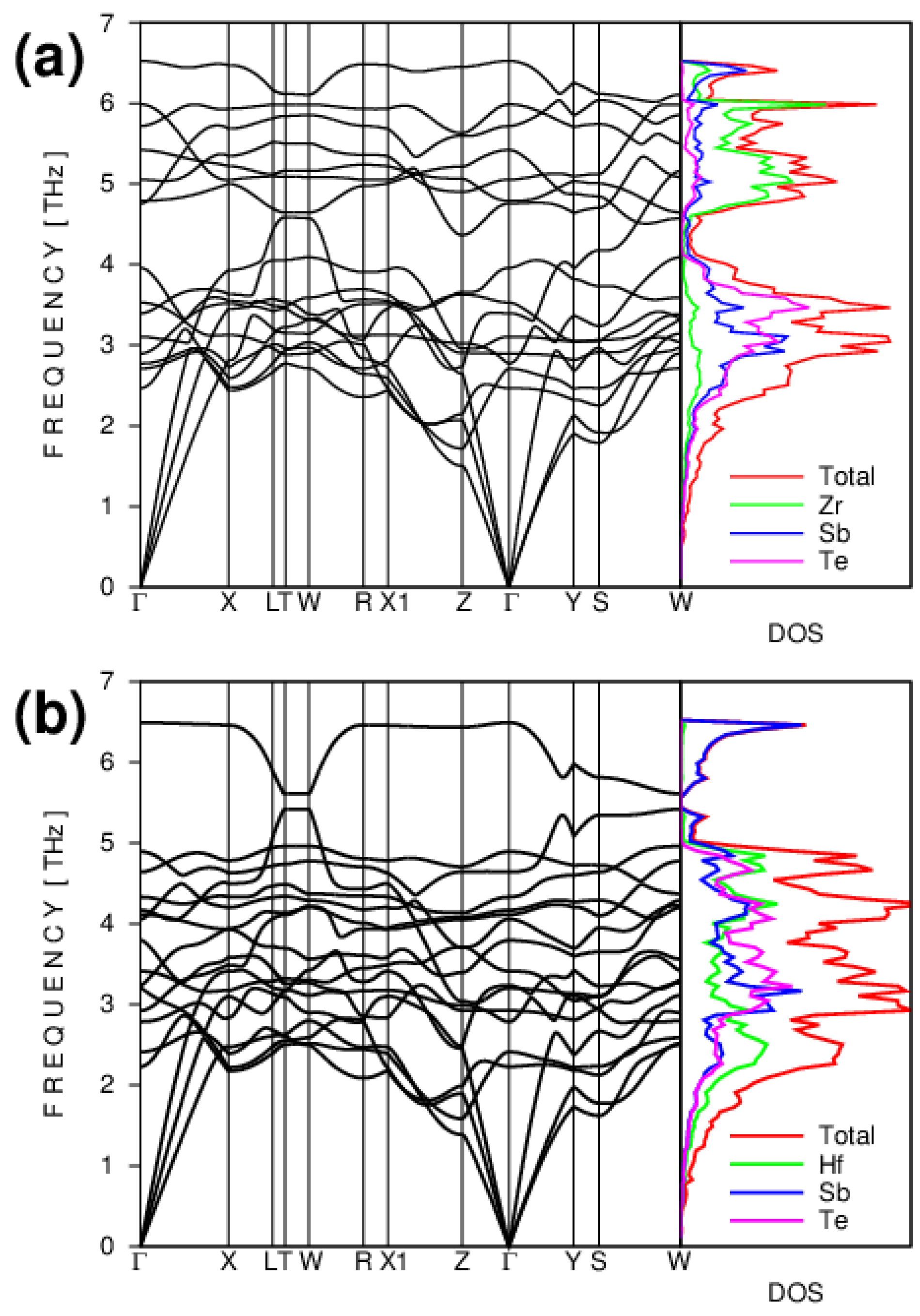 Crystals 11 00917 g003