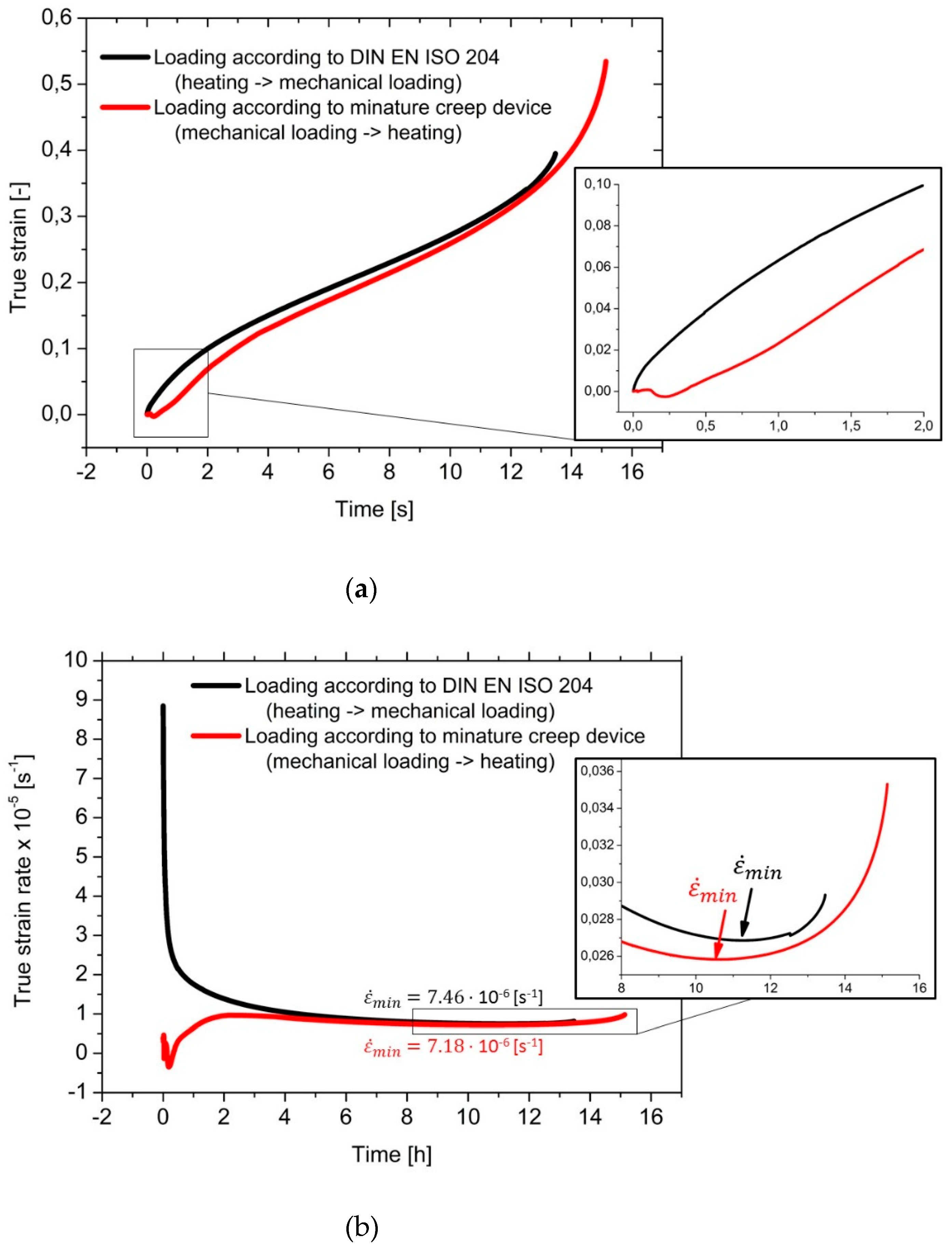 Crystals 11 00918 g003