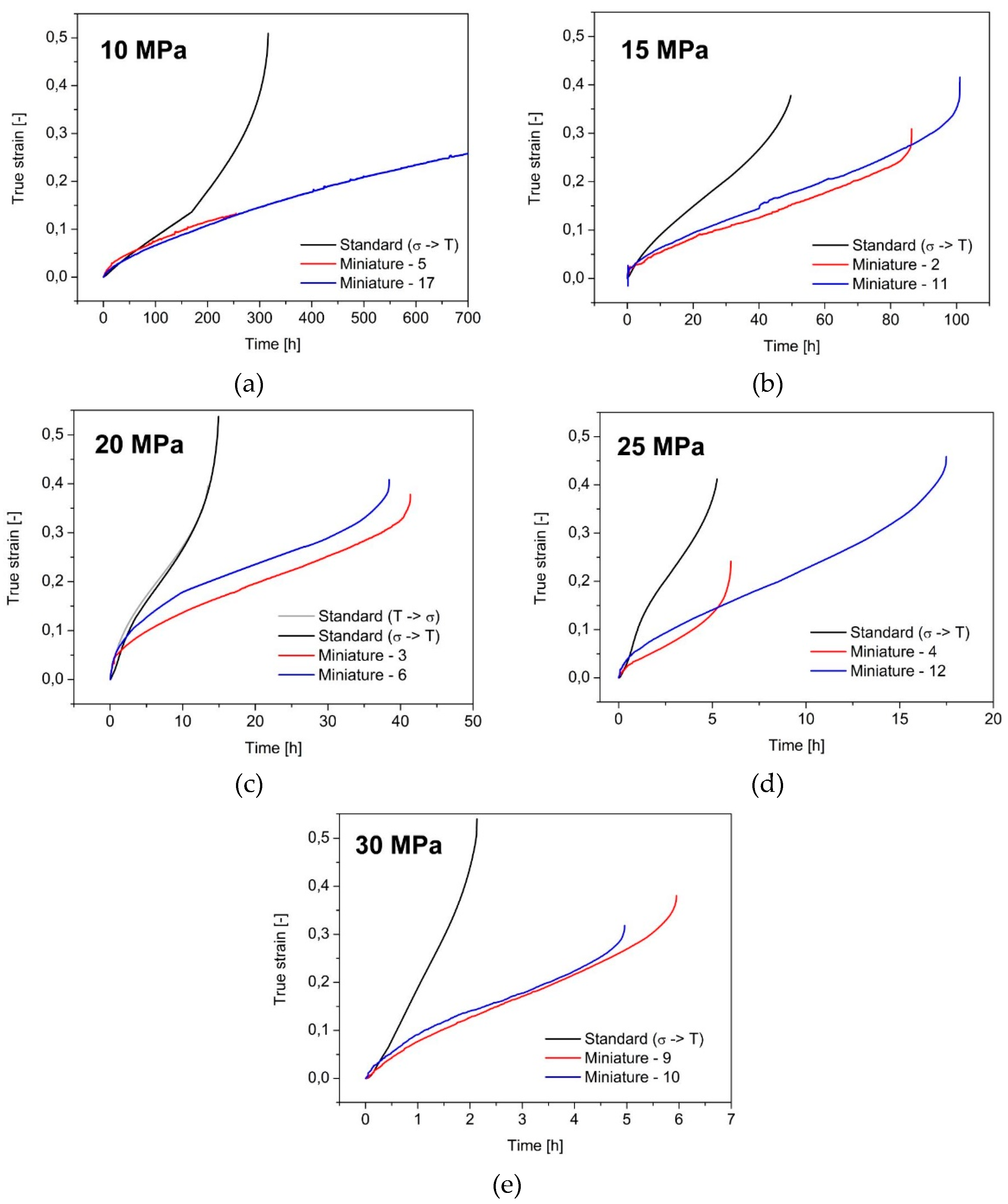 Crystals 11 00918 g004