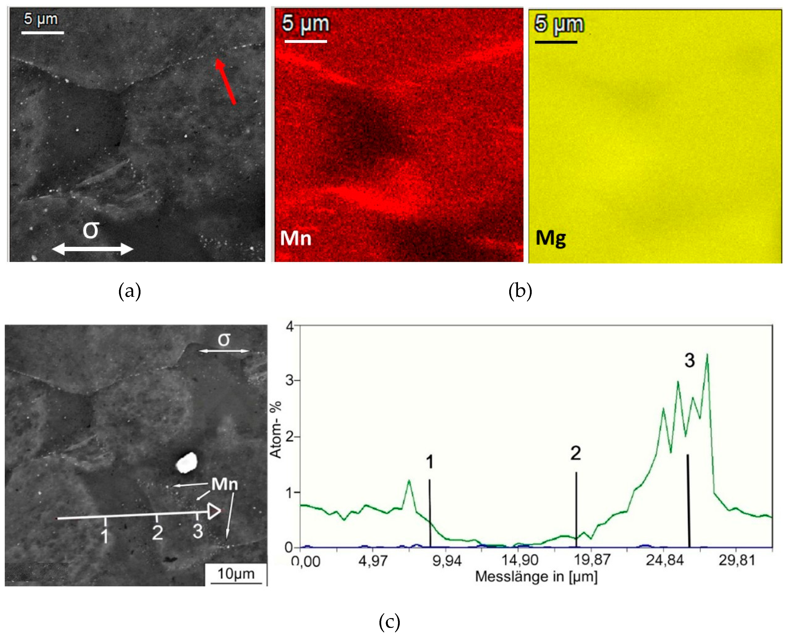 Crystals 11 00918 g007