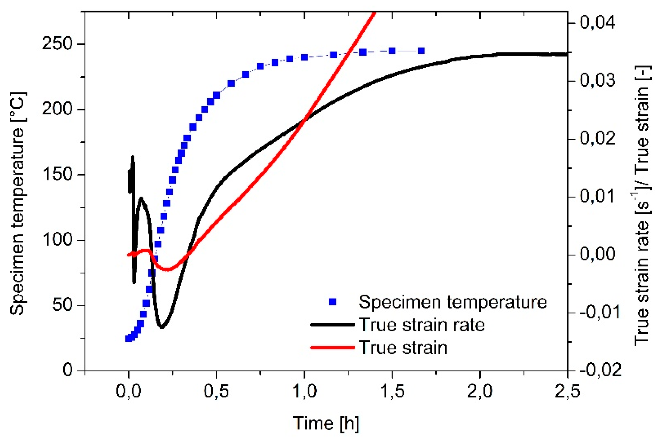 Crystals 11 00918 g010