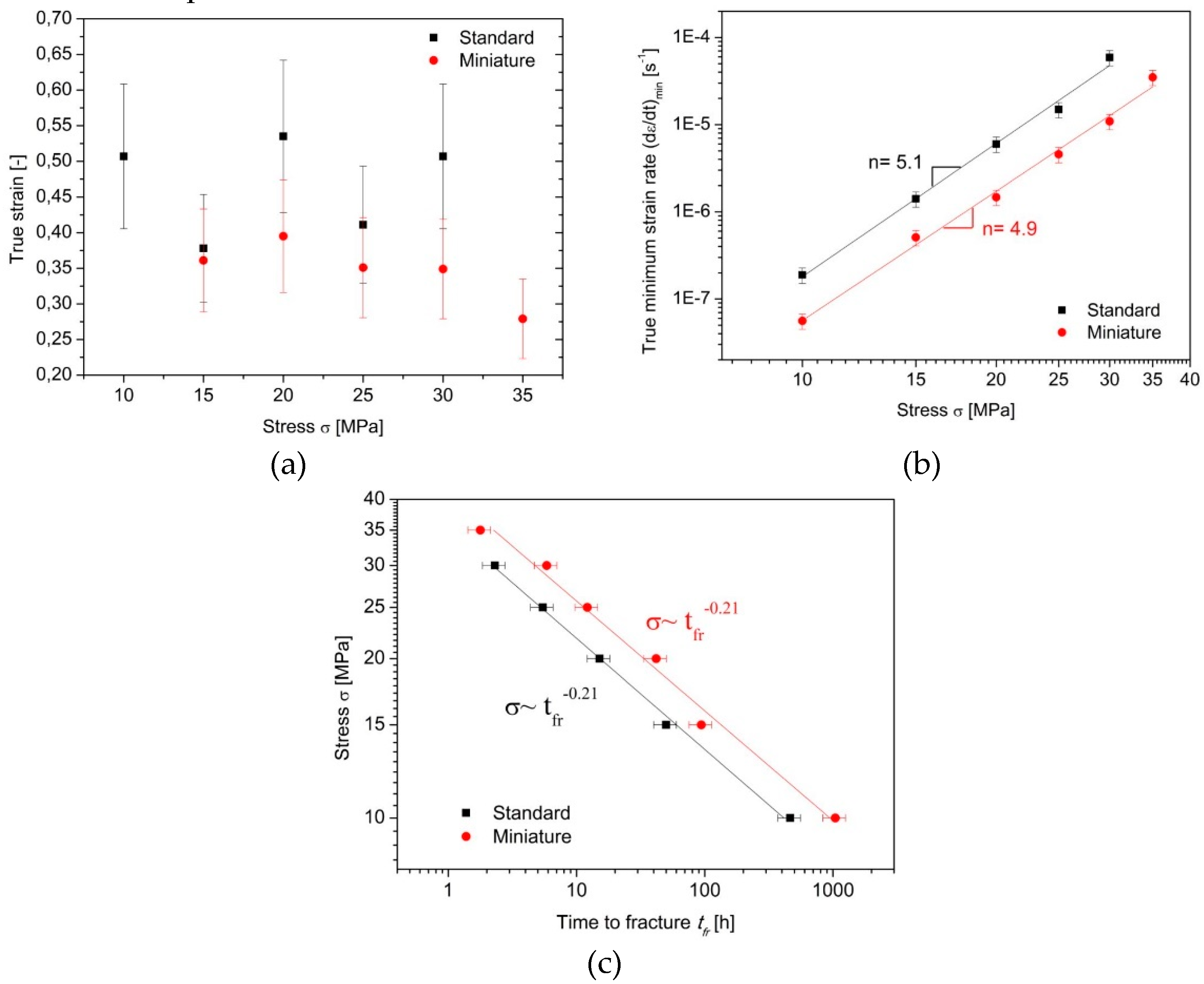 Crystals 11 00918 g011