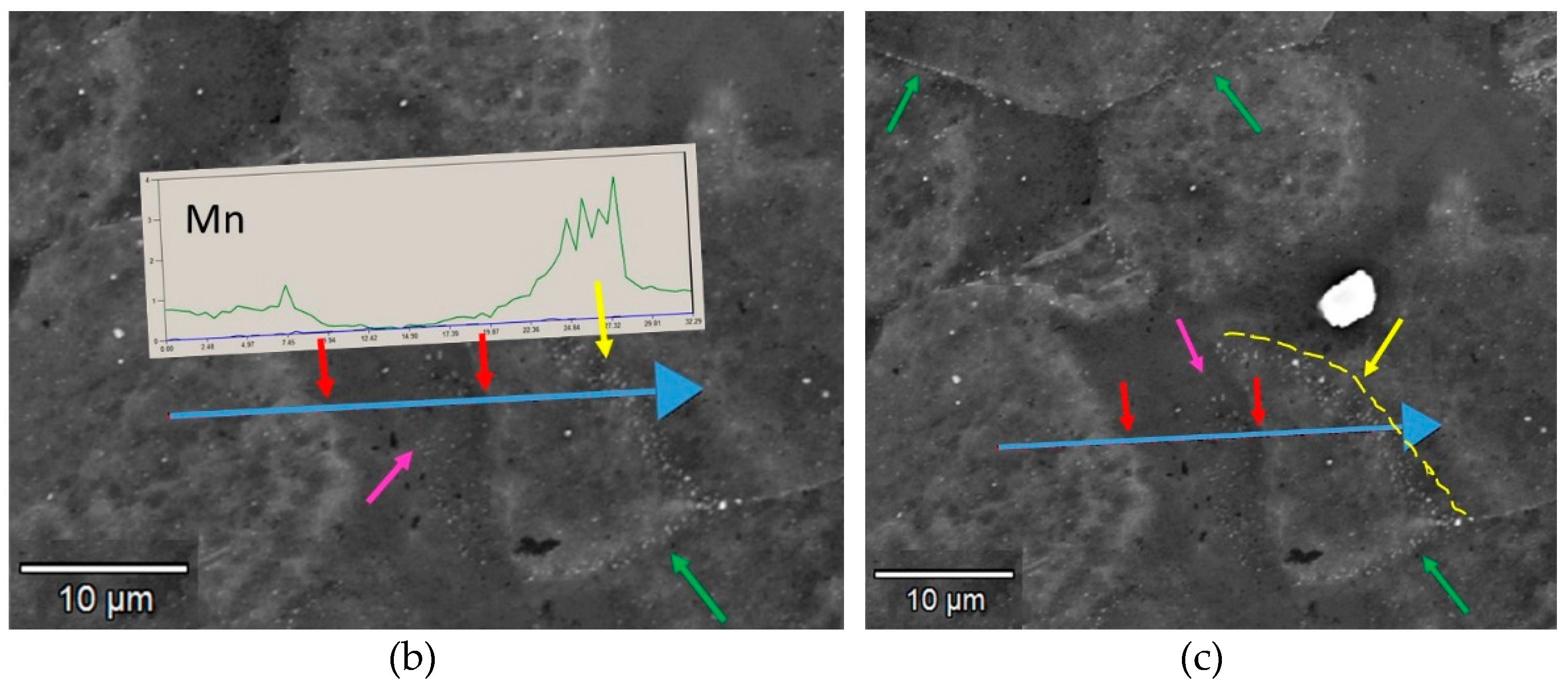 Crystals 11 00918 g012b