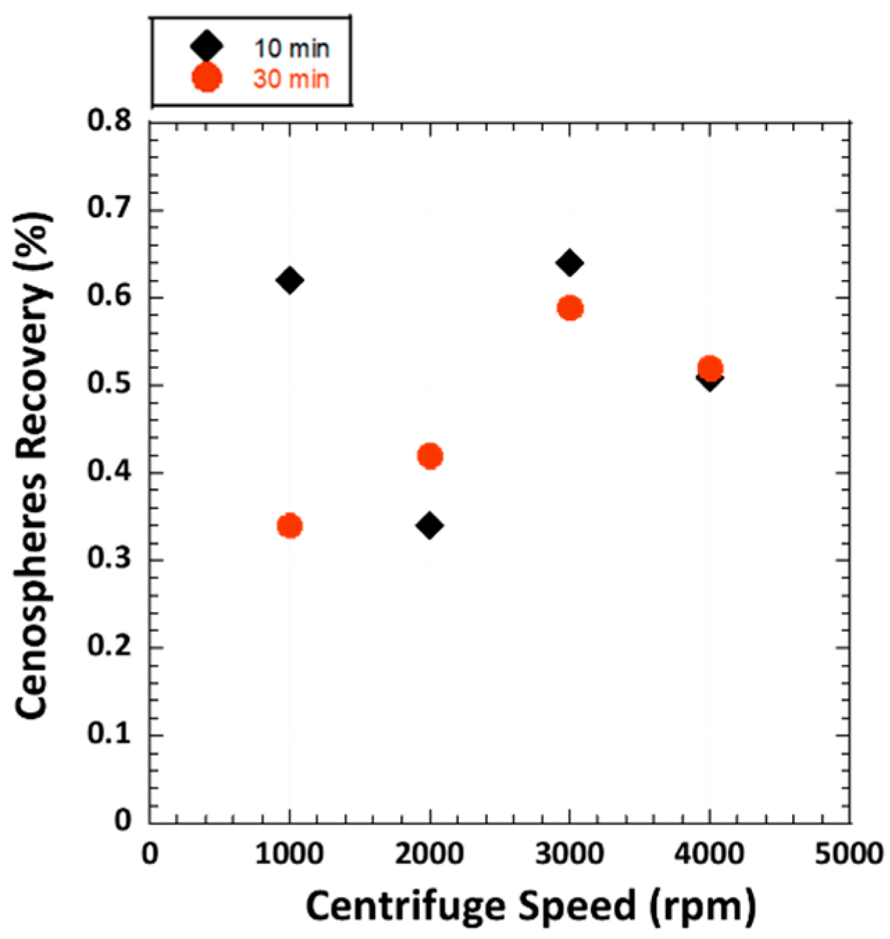 Crystals 11 00919 g001 550