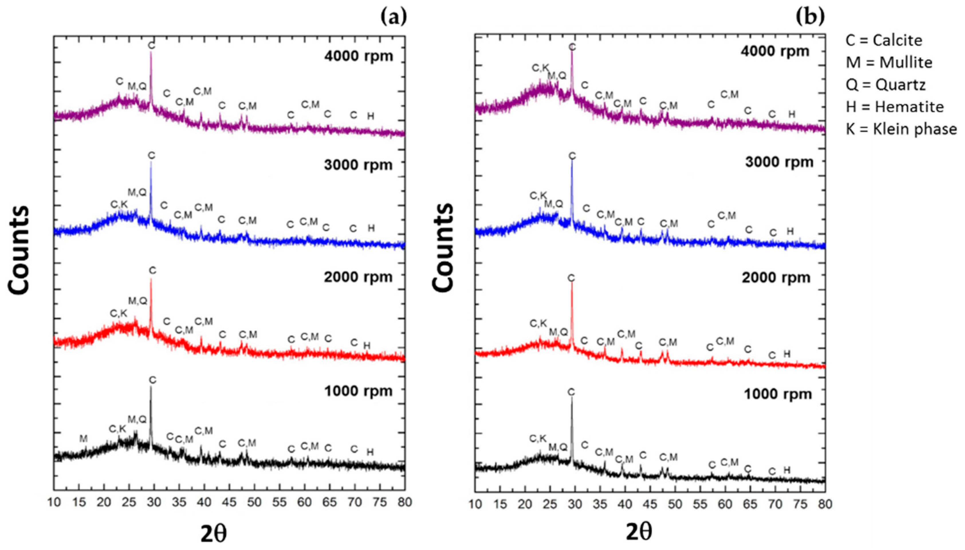Crystals 11 00919 g006 550