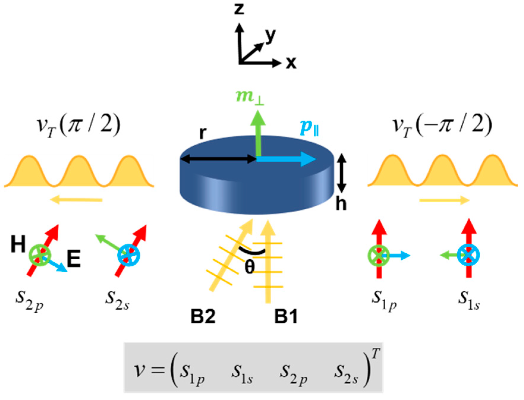 Crystals 11 00920 g001
