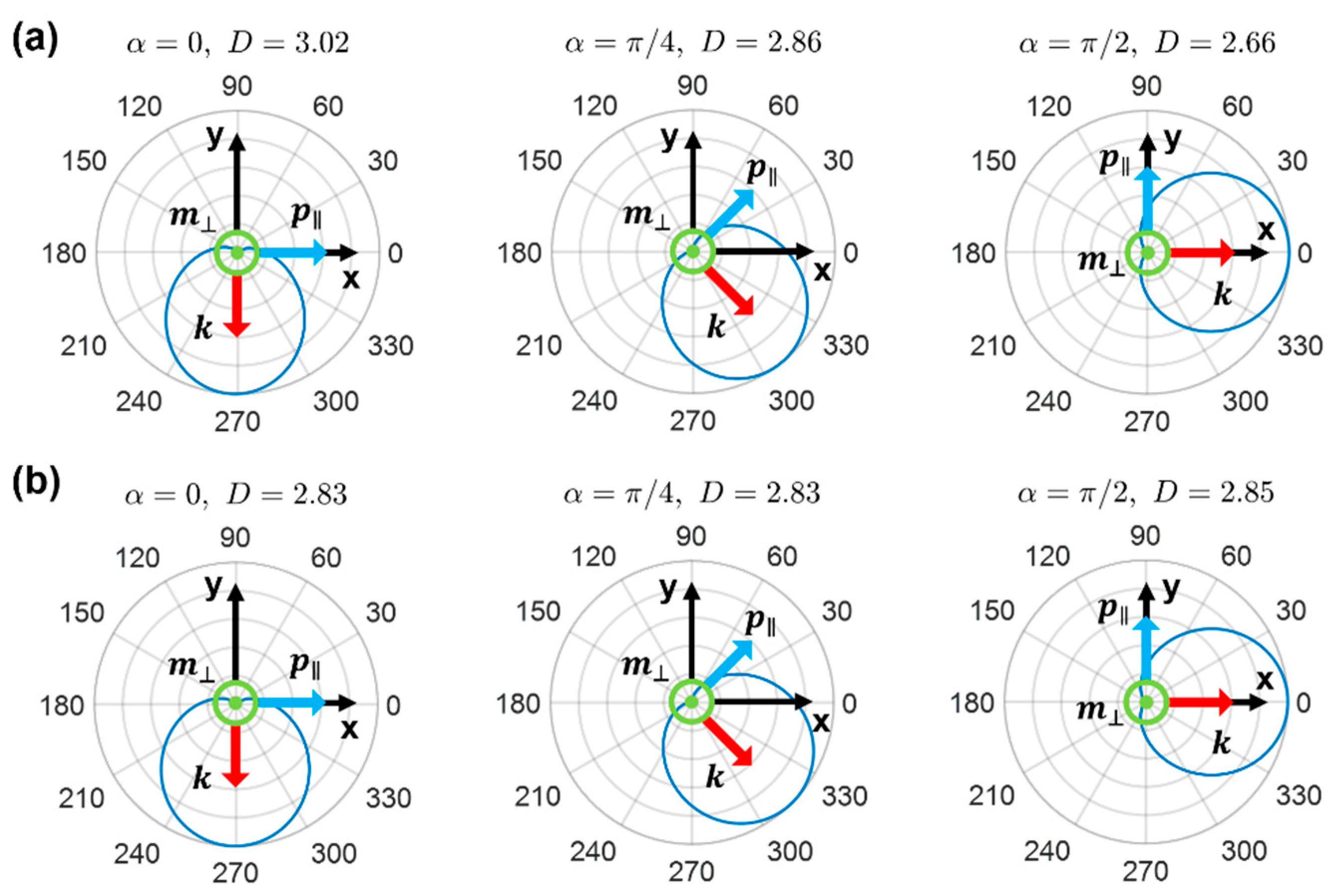 Crystals 11 00920 g003