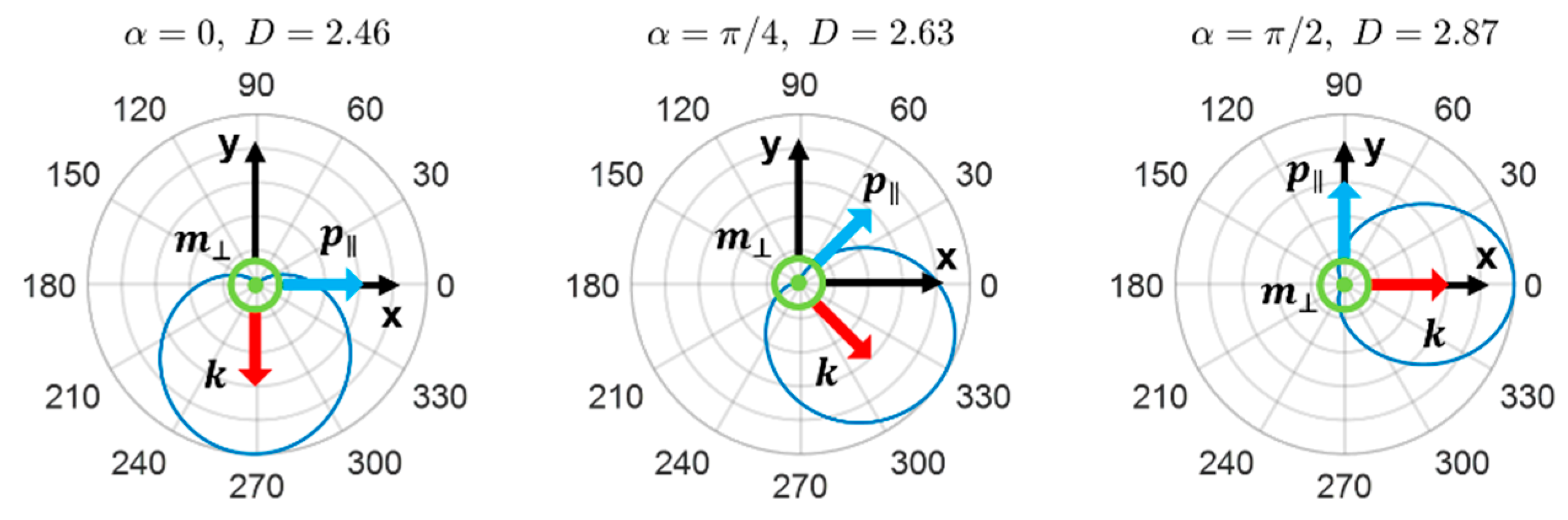 Crystals 11 00920 g004