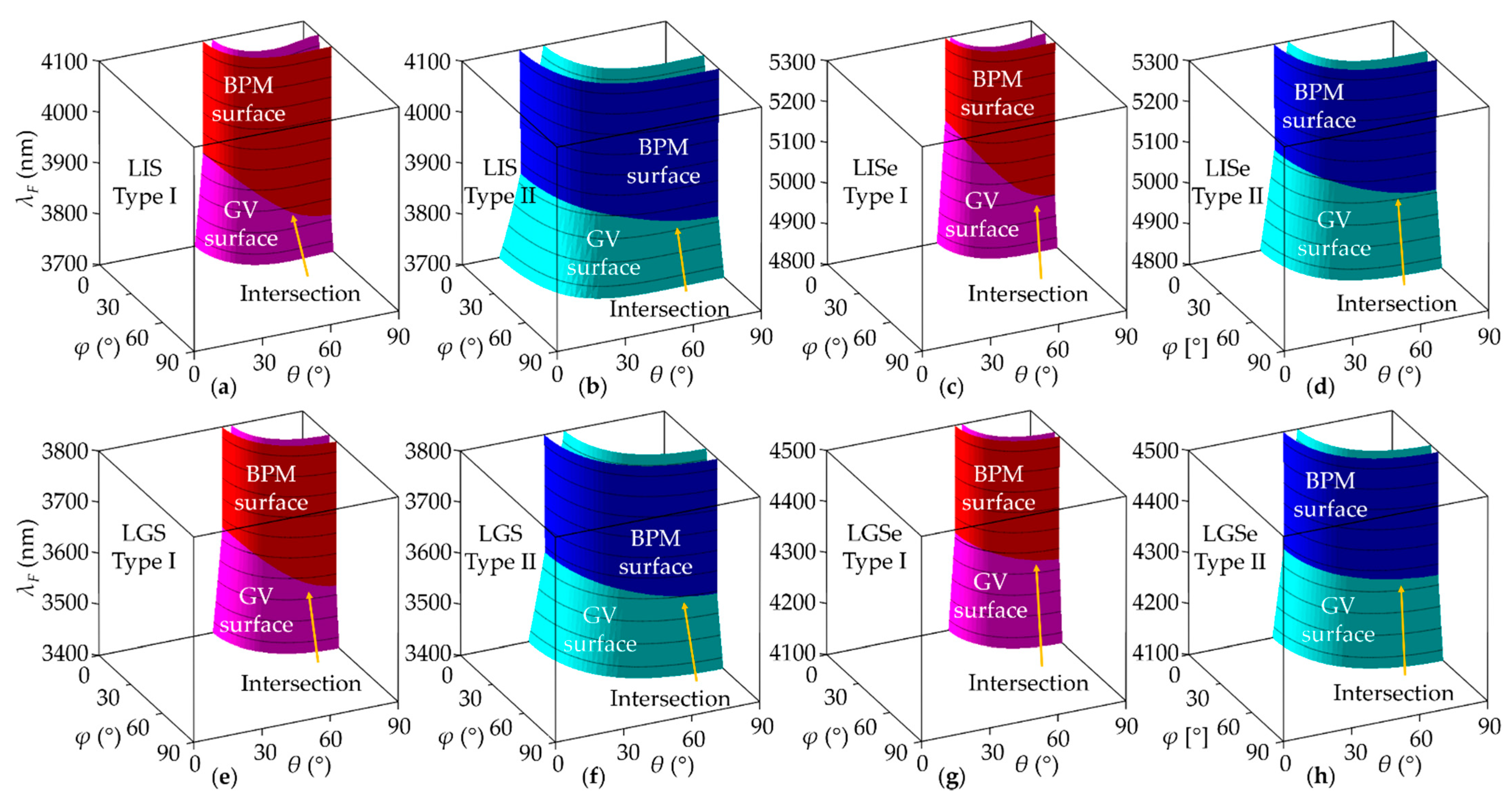 Crystals 11 00921 g007 Crystals 11 00921 g007
