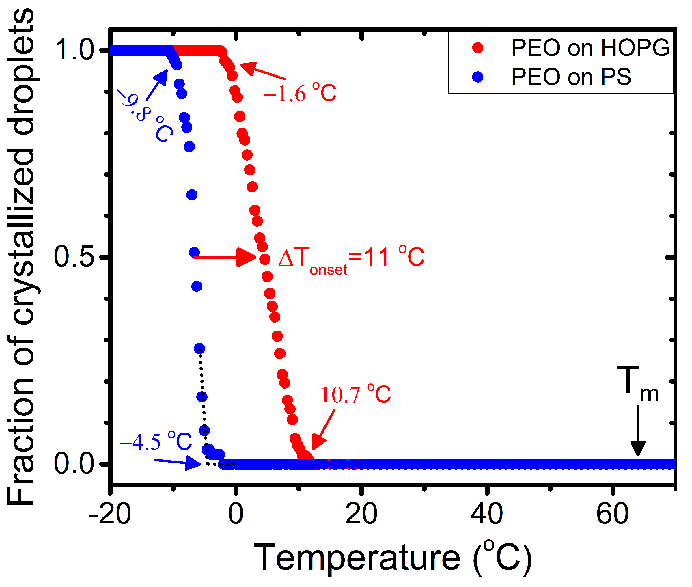 Crystals 11 00924 g003