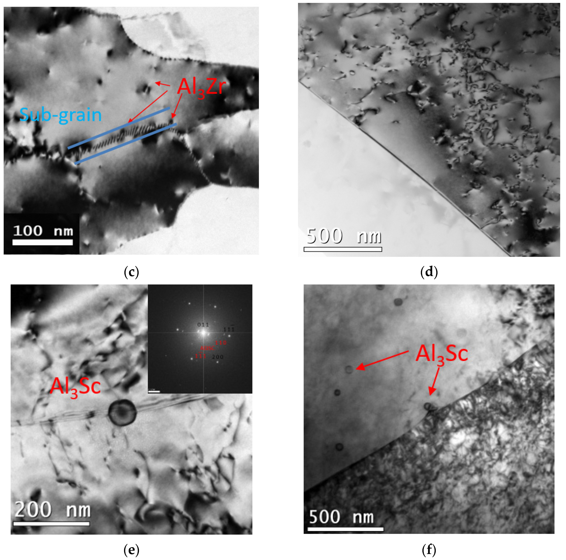 Crystals 11 00926 g005b