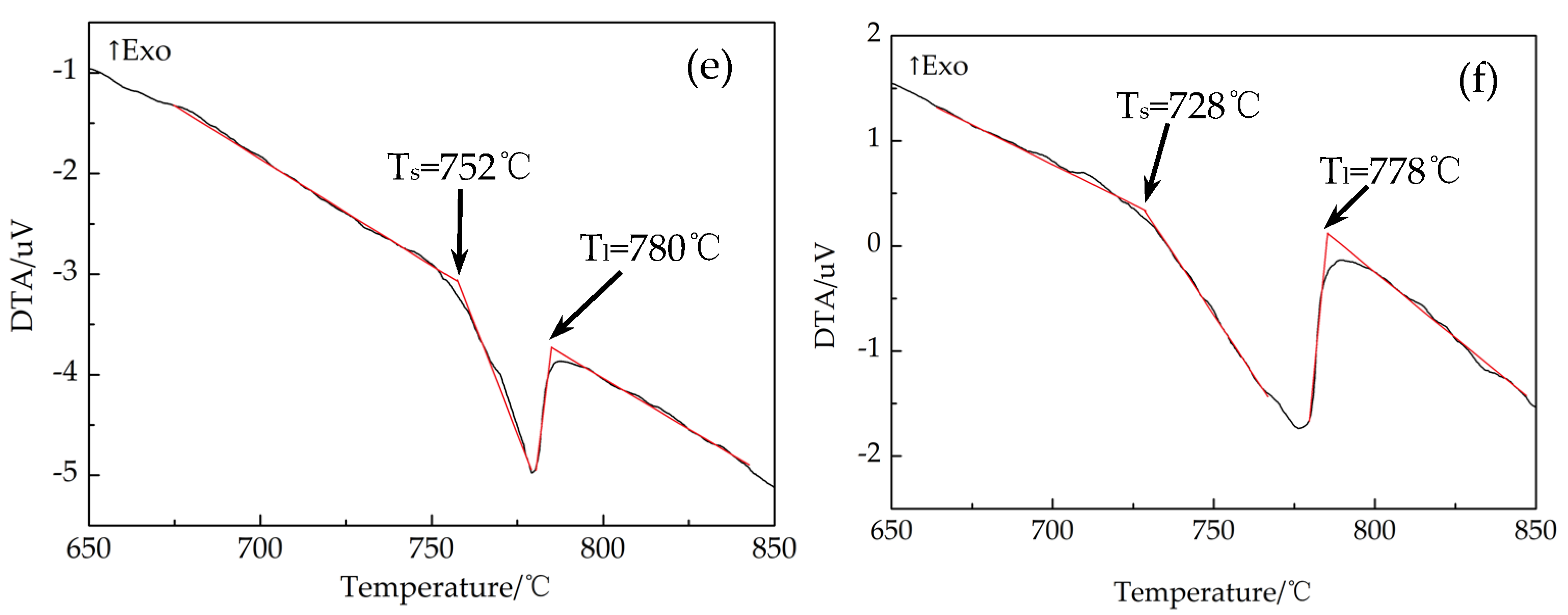 Crystals 11 00929 g001b Crystals 11 00929 g001b